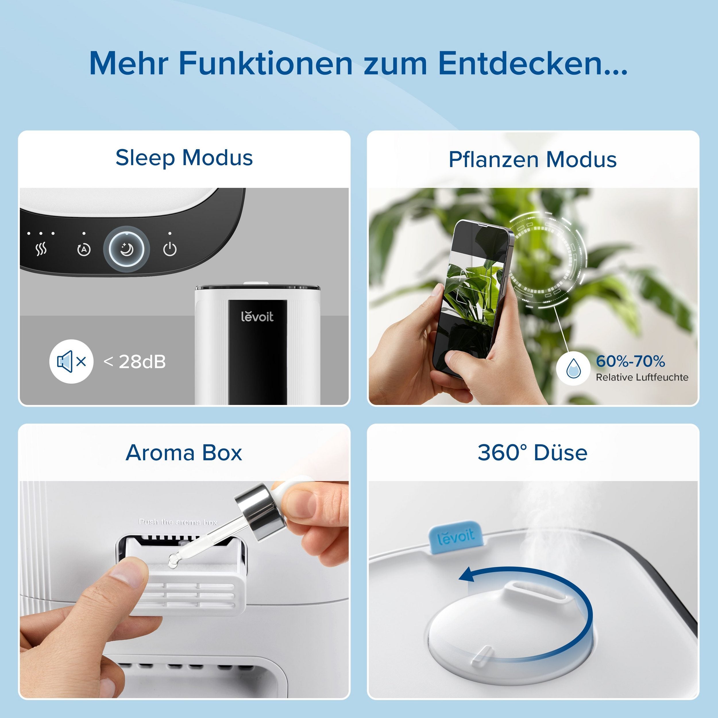Levoit OasisMist 1000S Luftbefeuchter mit Sleep Modus, Pflanzen Modus, Aroma Box und 360° Düse