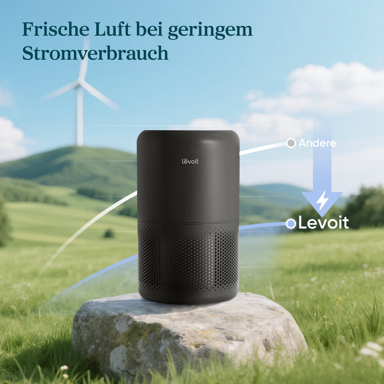Levoit Core® 300S Luftreiniger Schwarz