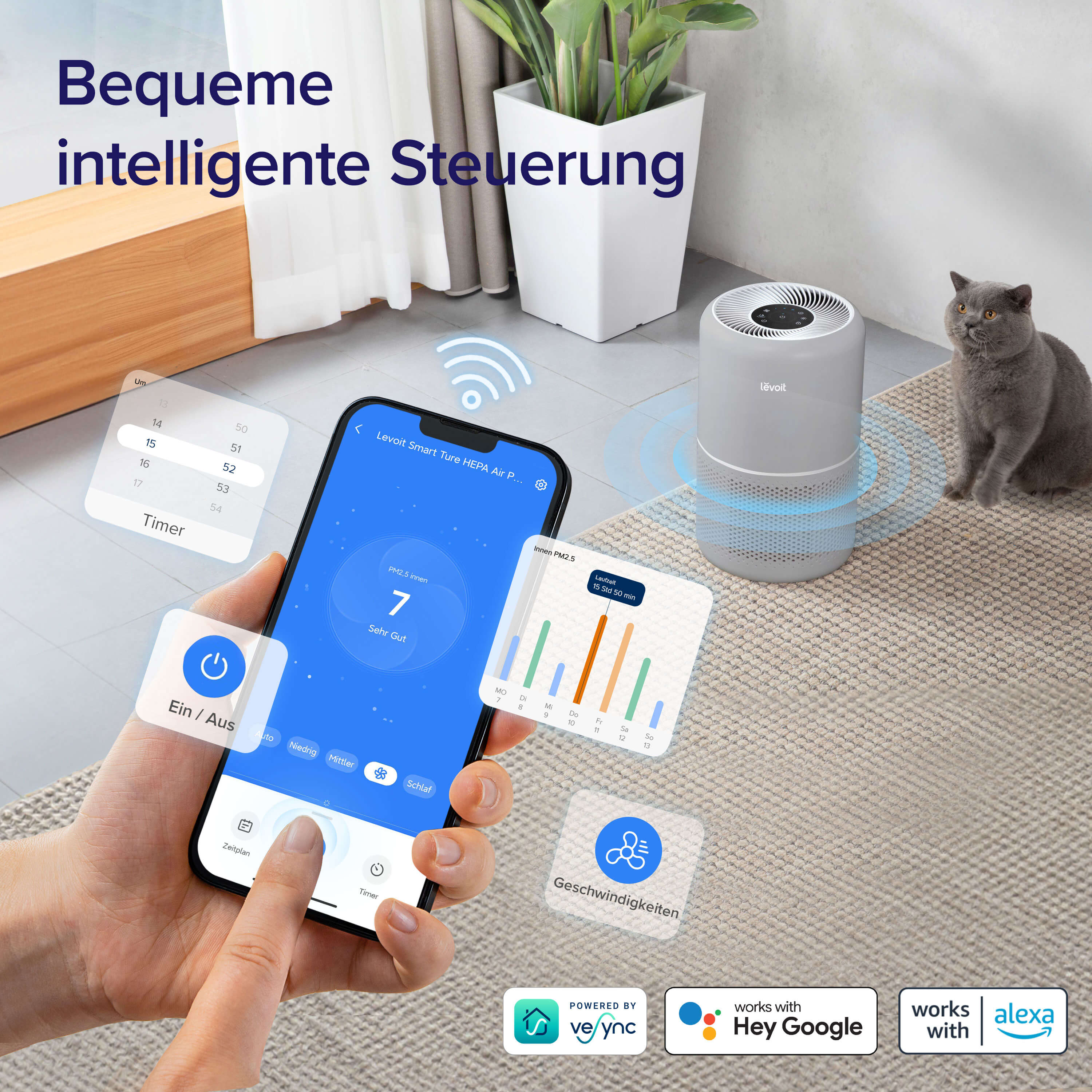 Levoit Luftreiniger mit VeSync App Steuerung