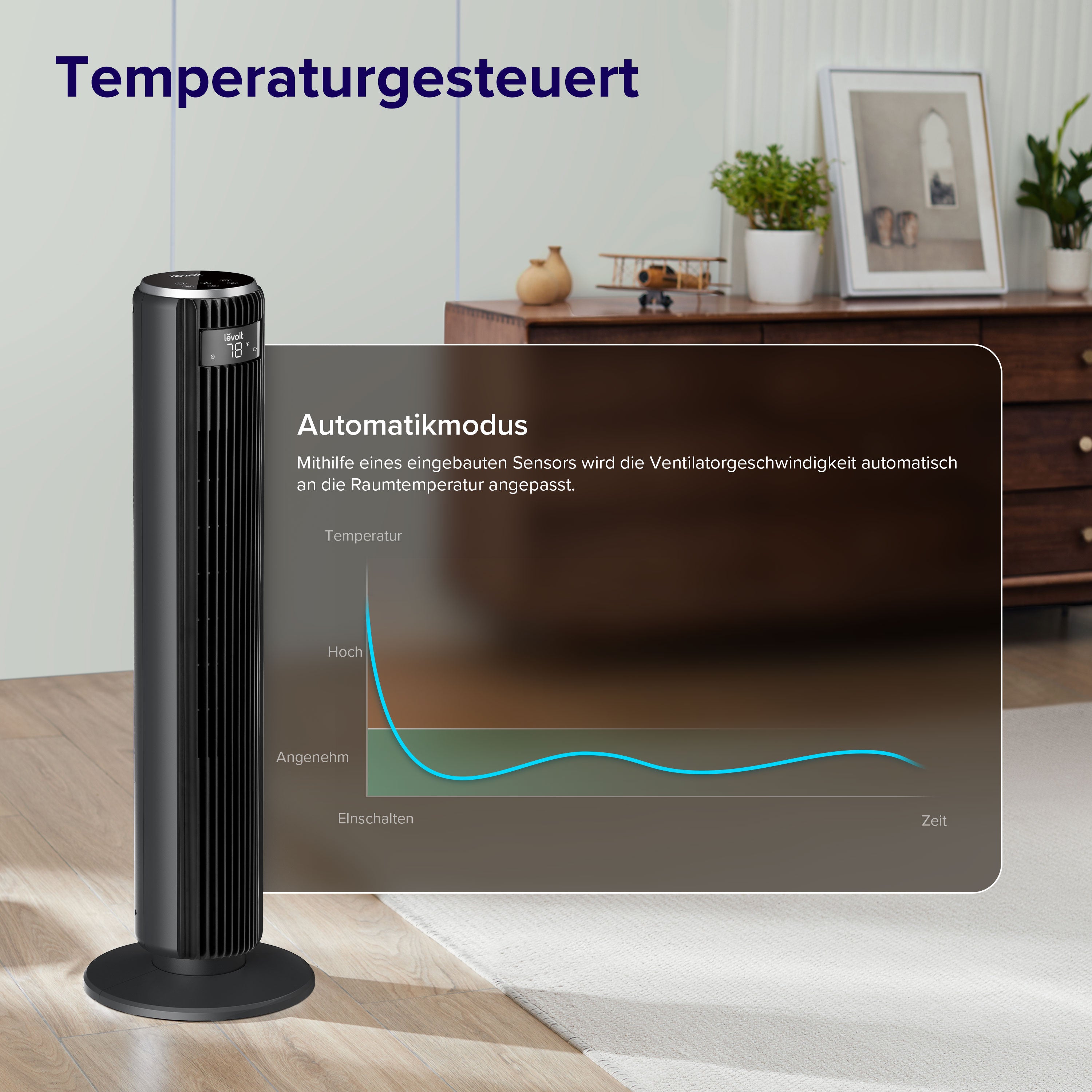 Levoit TempSense 36 Pro Turmventilator
