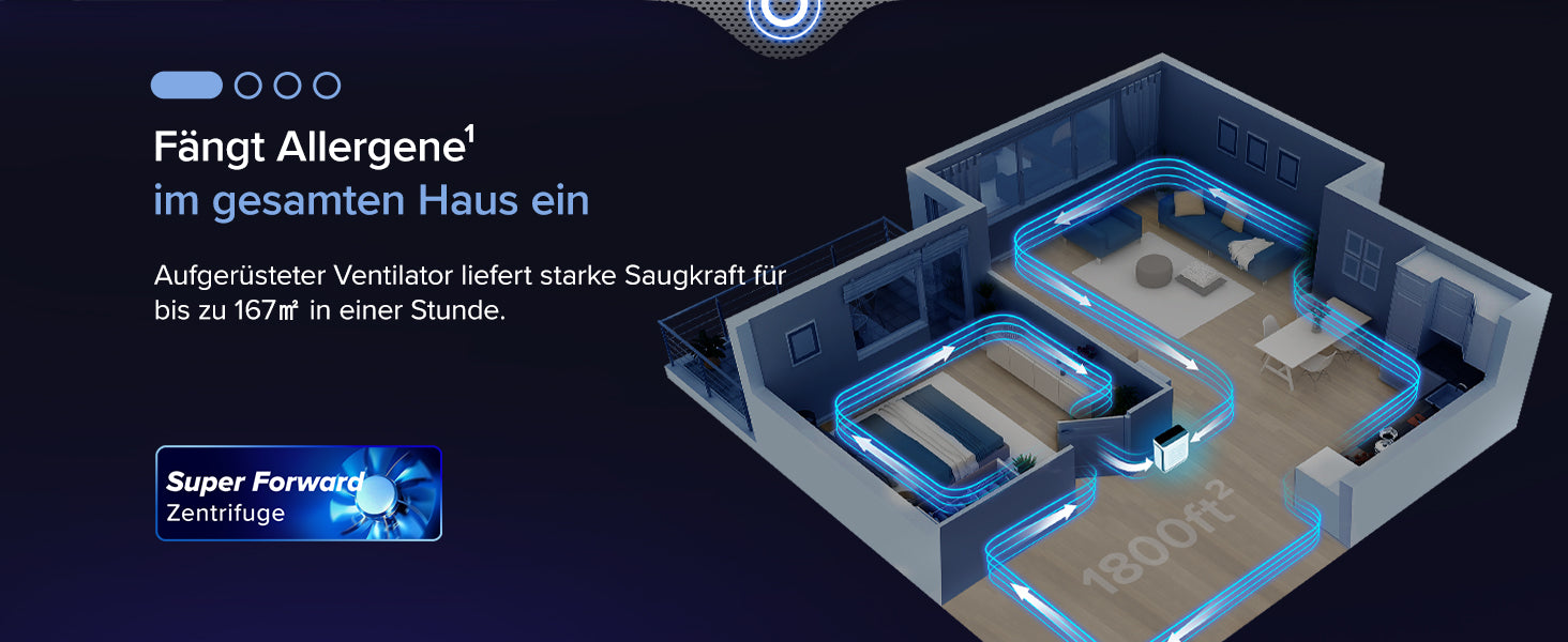 Levoit Vital 200S Luftreiniger mit starkem Ventilator, fängt Allergene ein und reinigt effektiv große Räume für saubere Luft.