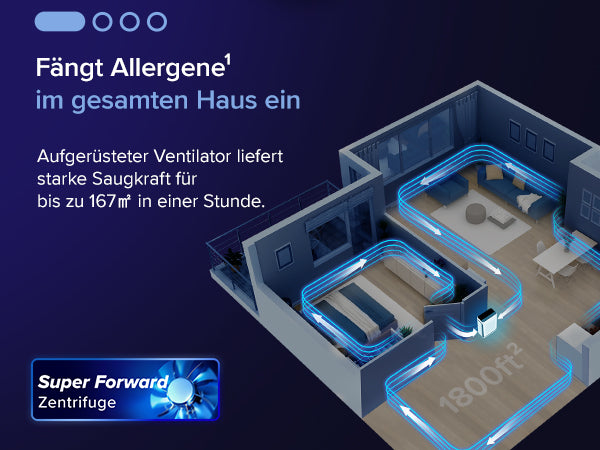 Levoit Vital 200S Luftreiniger mit starkem Ventilator, fängt Allergene ein und reinigt effektiv große Räume für saubere Luft.