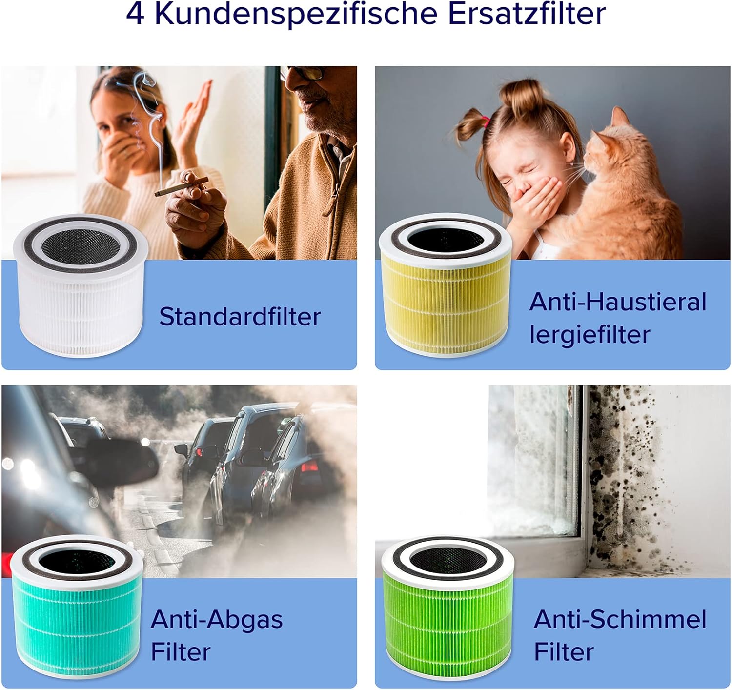 Levoit Core® 300 Luftreiniger