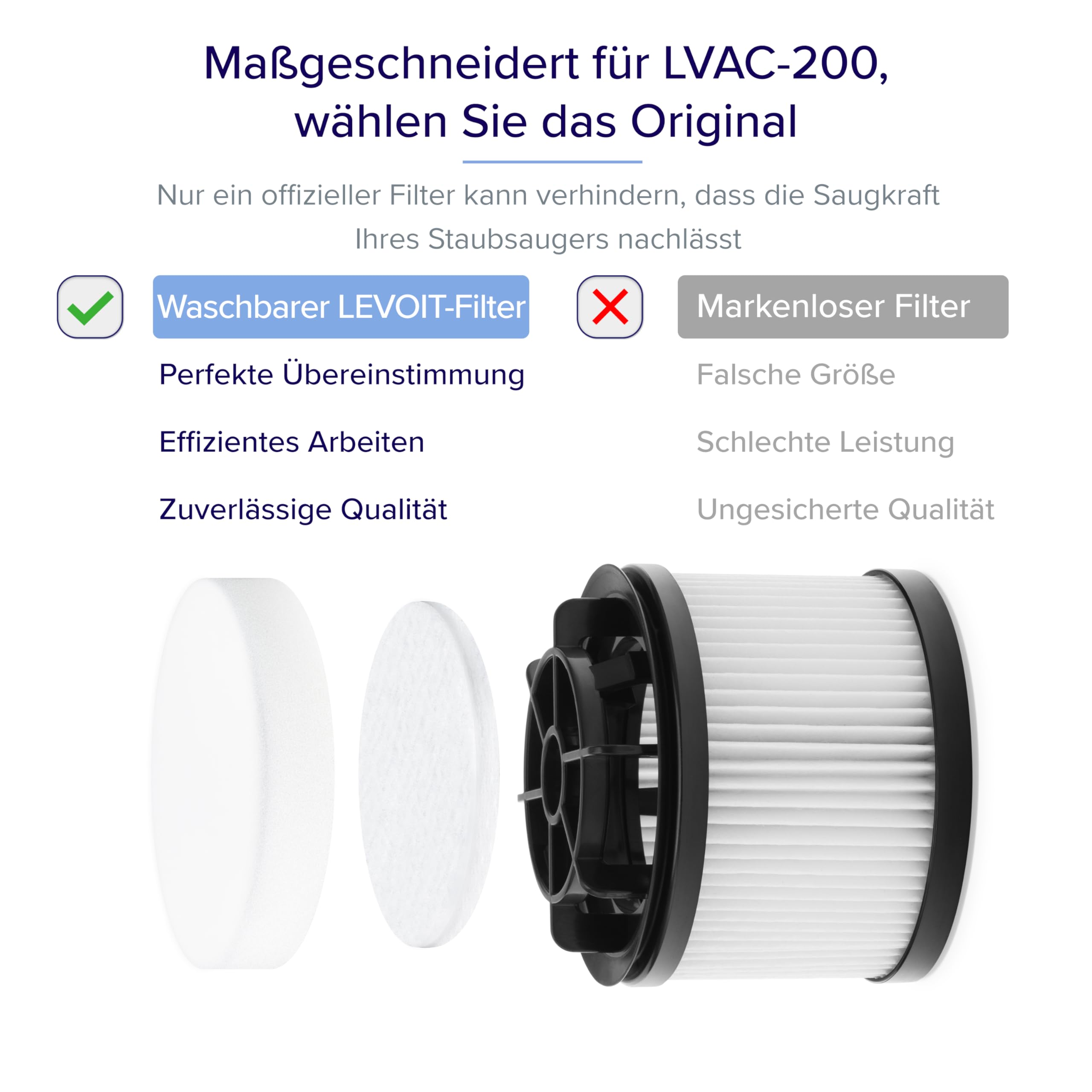 Levoit Ersatzfilter-Set für LVAC 200 Akku-Staubsauger