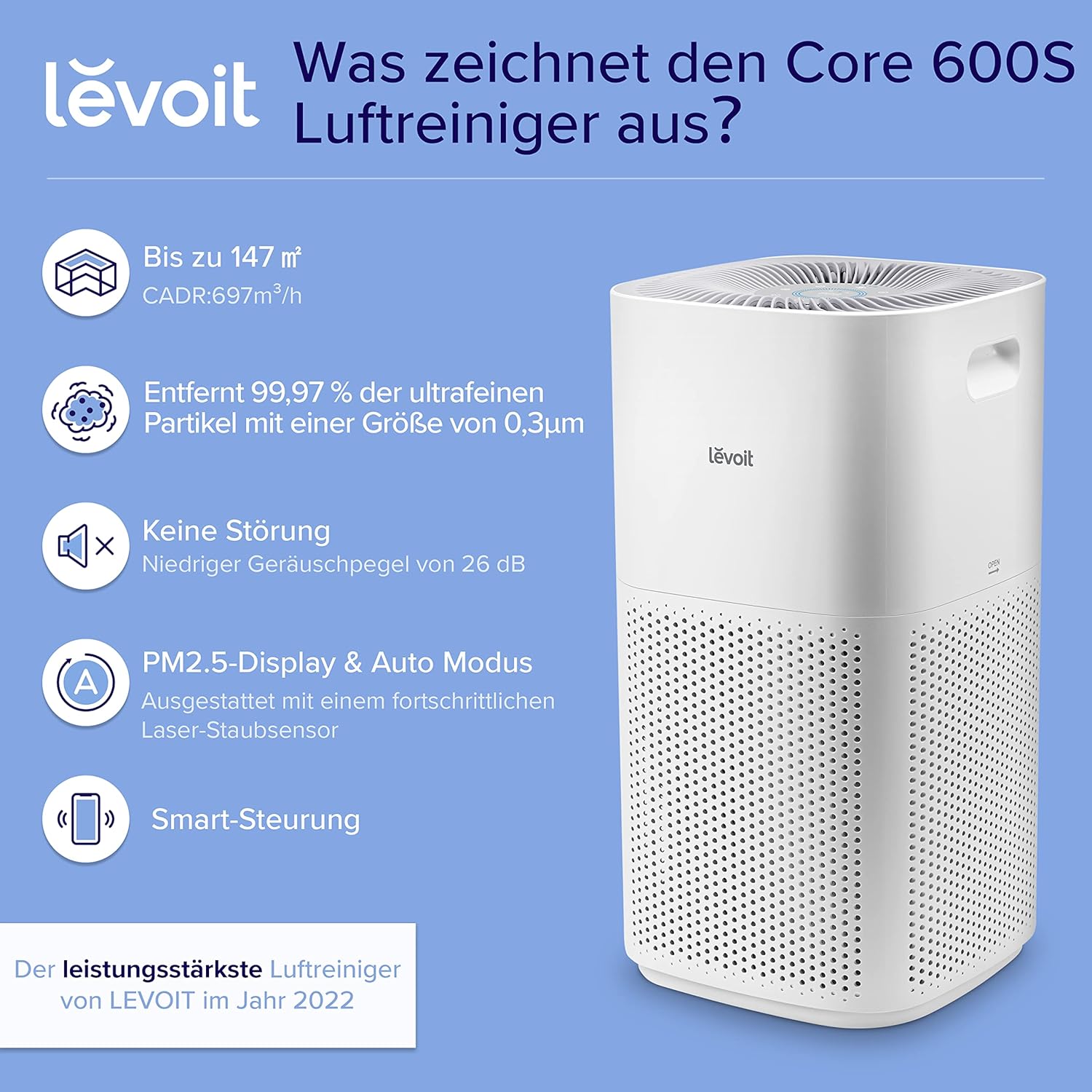 Levoit Core 600S: Explodierte Ansicht des 3-schichtigen True HEPA Filtersystems (Vorfilter, HEPASmart Filter, Aktivkohle). Fängt 99,97% der 0,3µm Partikel.