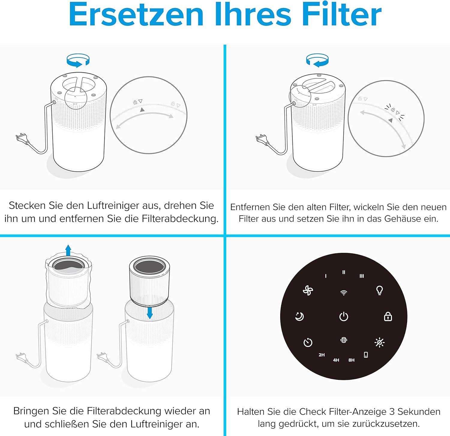 Levoit Ersatzfilter für Core 200S Luftreiniger