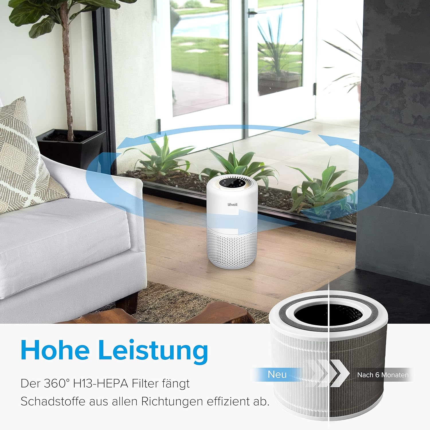 Levoit Ersatzfilter für Core 200S Luftreiniger