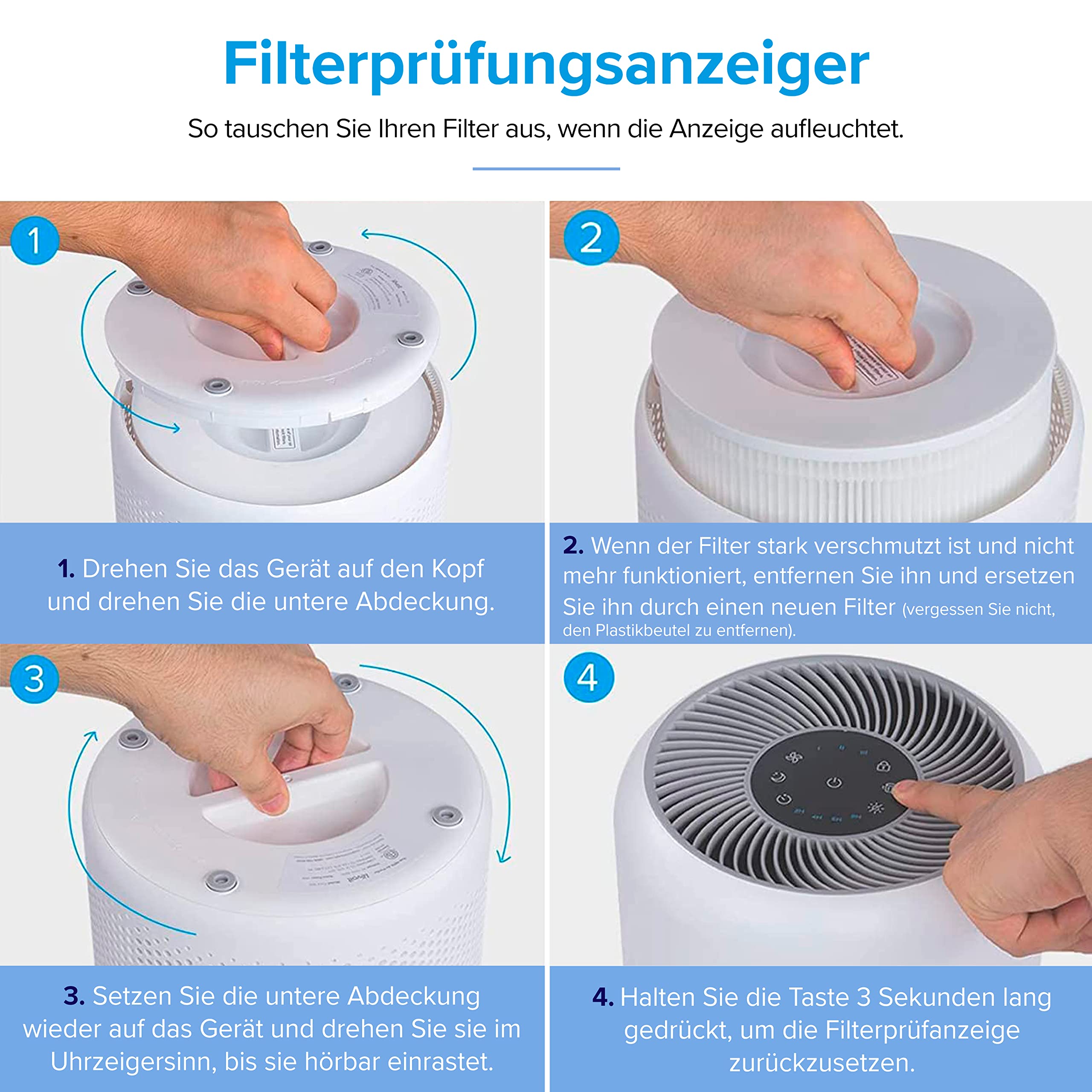 Levoit Standard Ersatzfilter für Core 300(S) Luftreiniger