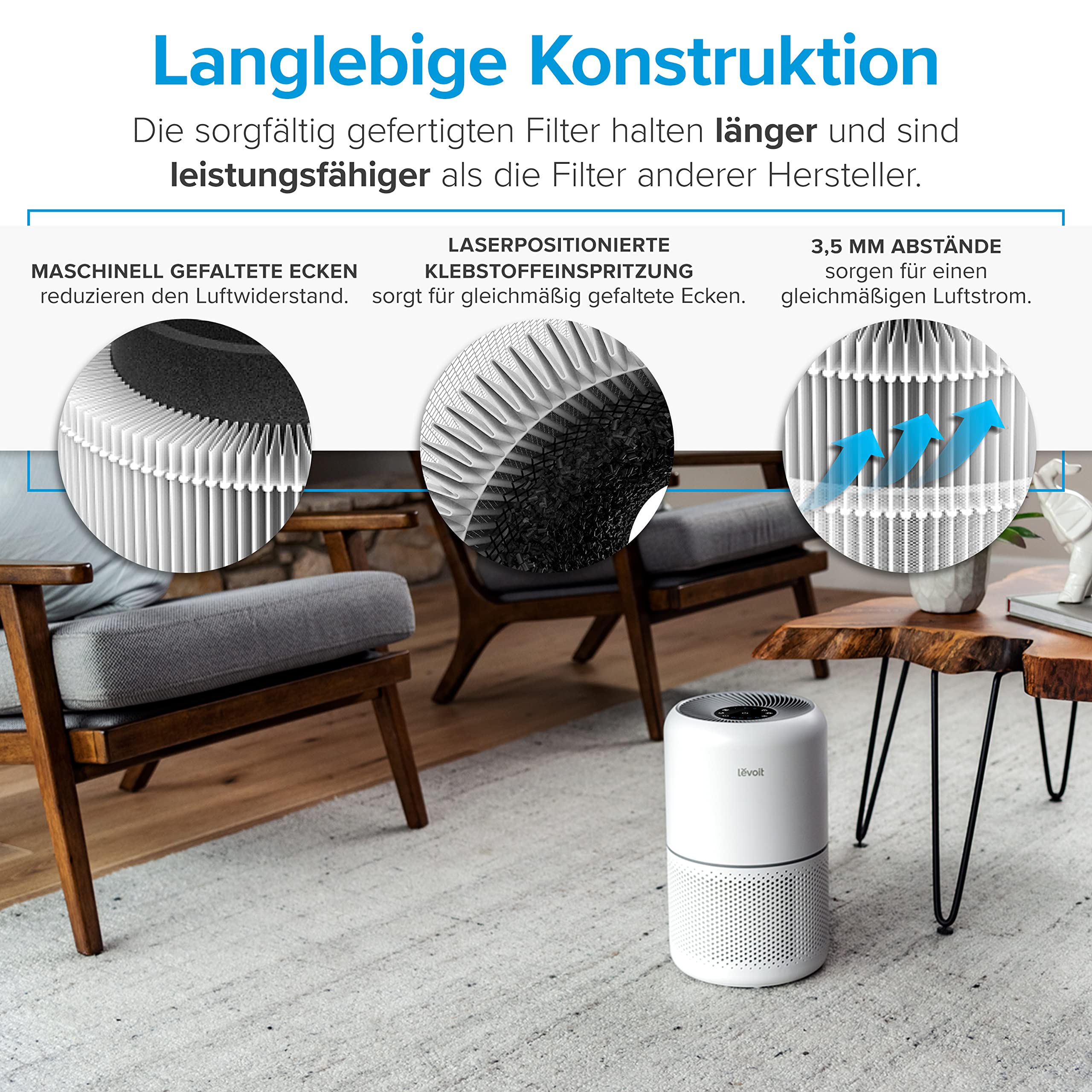 Levoit Standard Ersatzfilter für Core 300(S) Luftreiniger