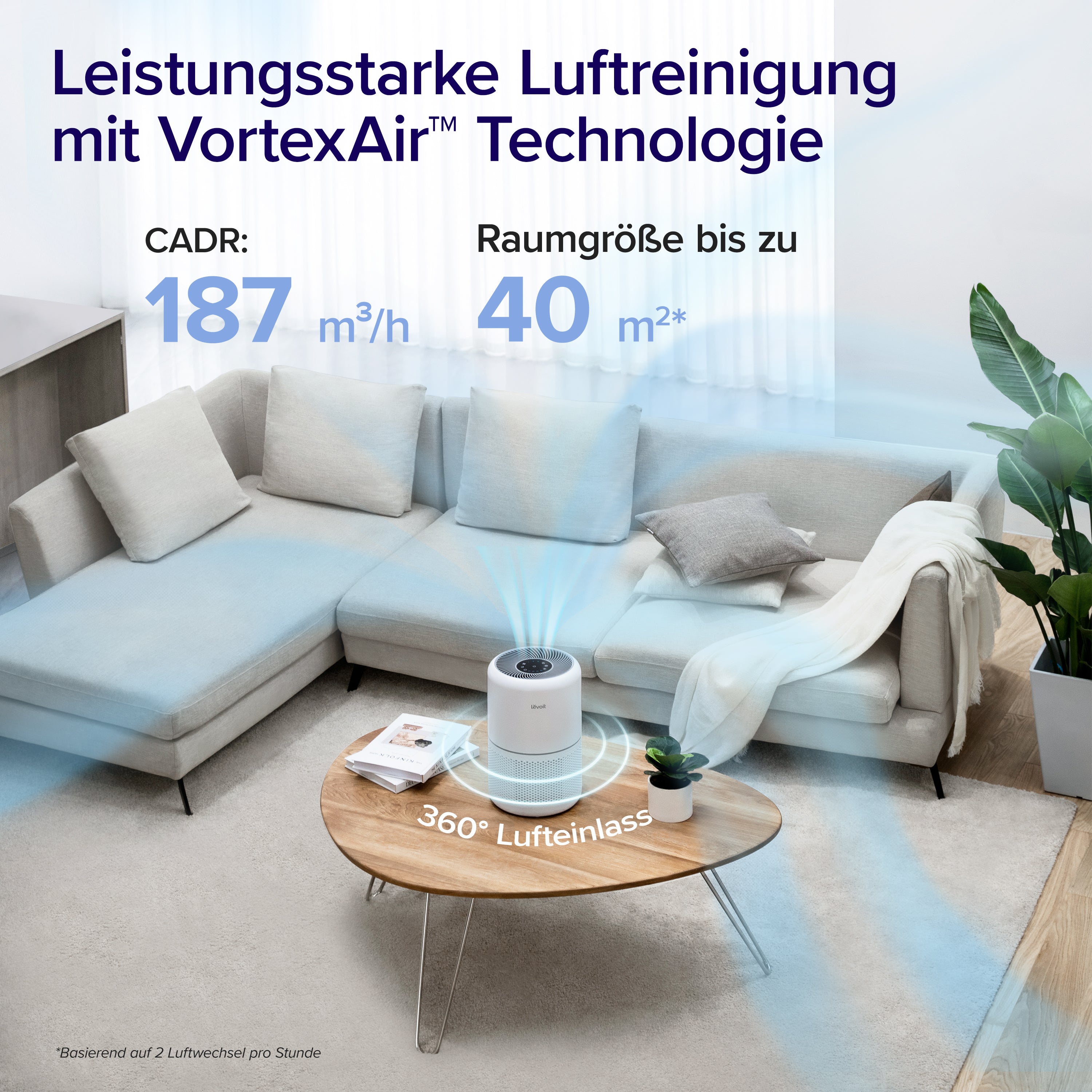 Luftreiniger