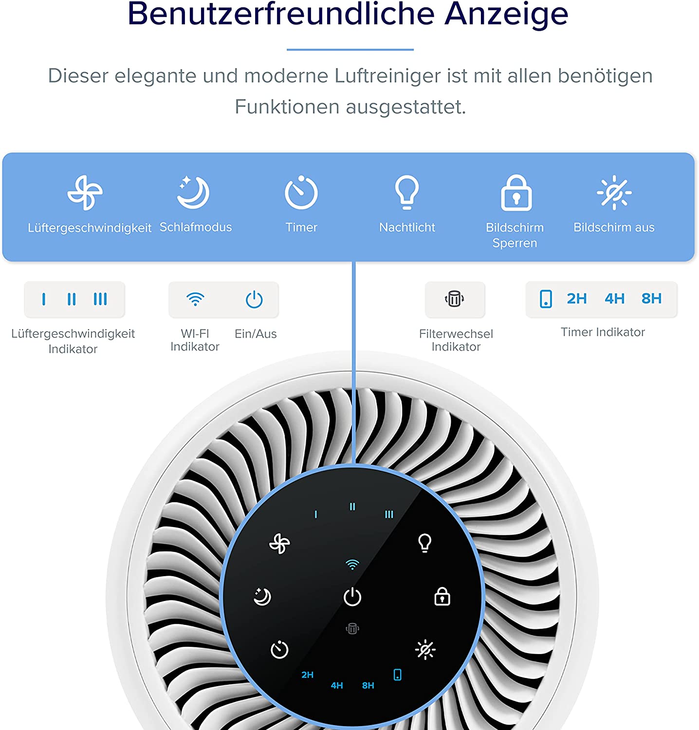 Levoit Luftreiniger Bedienfeld