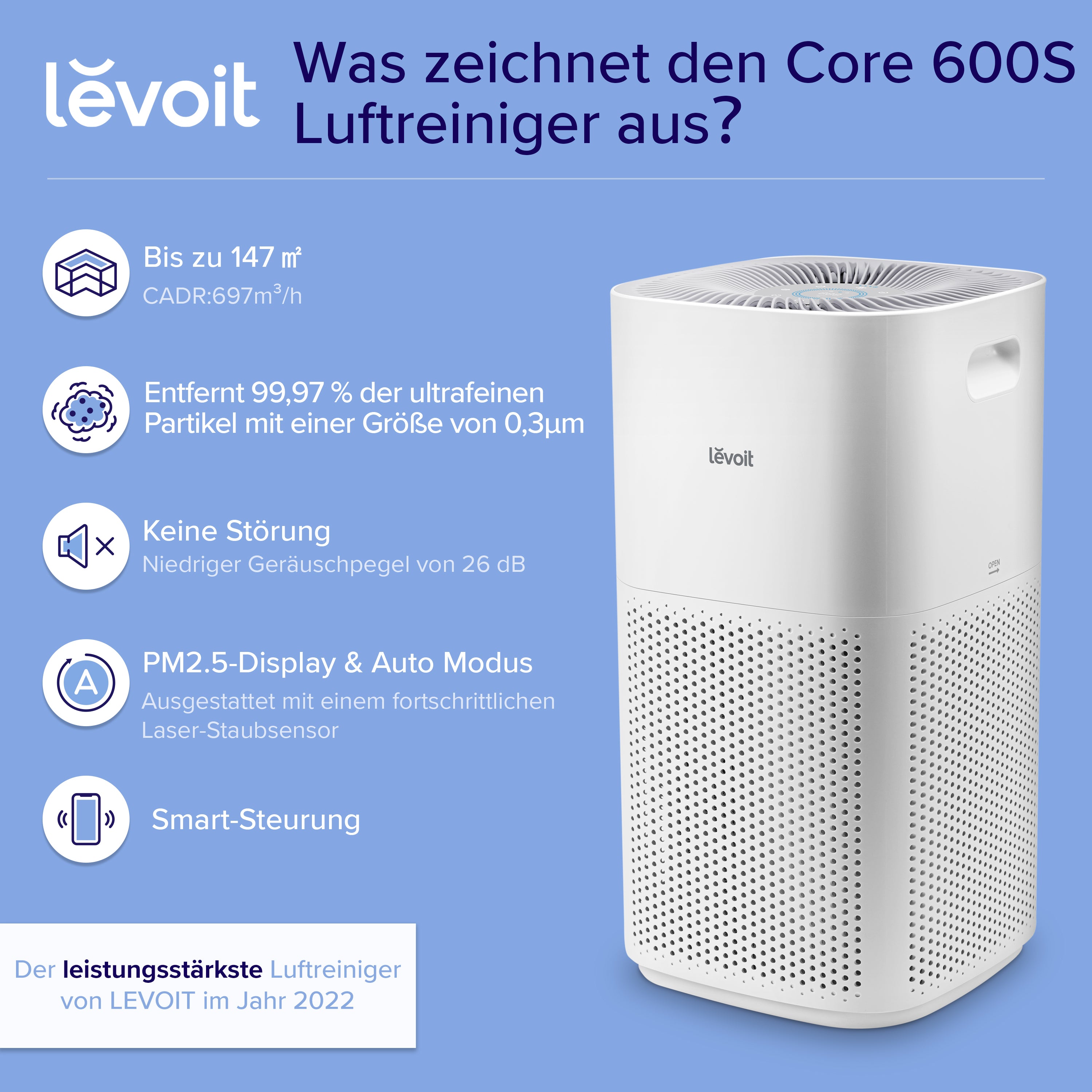 Levoit Core 600S Luftreiniger mit HEPA Filter, 697 CADR, 26 dB leise und Smart-Steuerung.