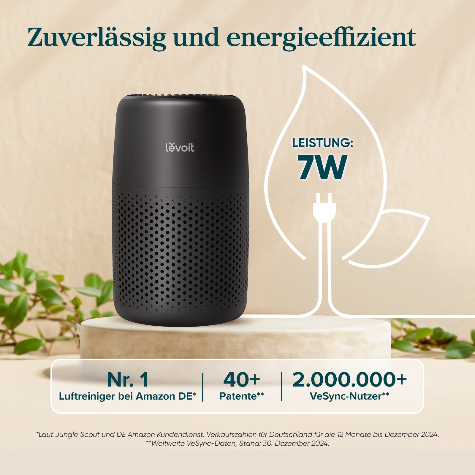 Levoit Coreยฎ Mini Luftreiniger Schwarz