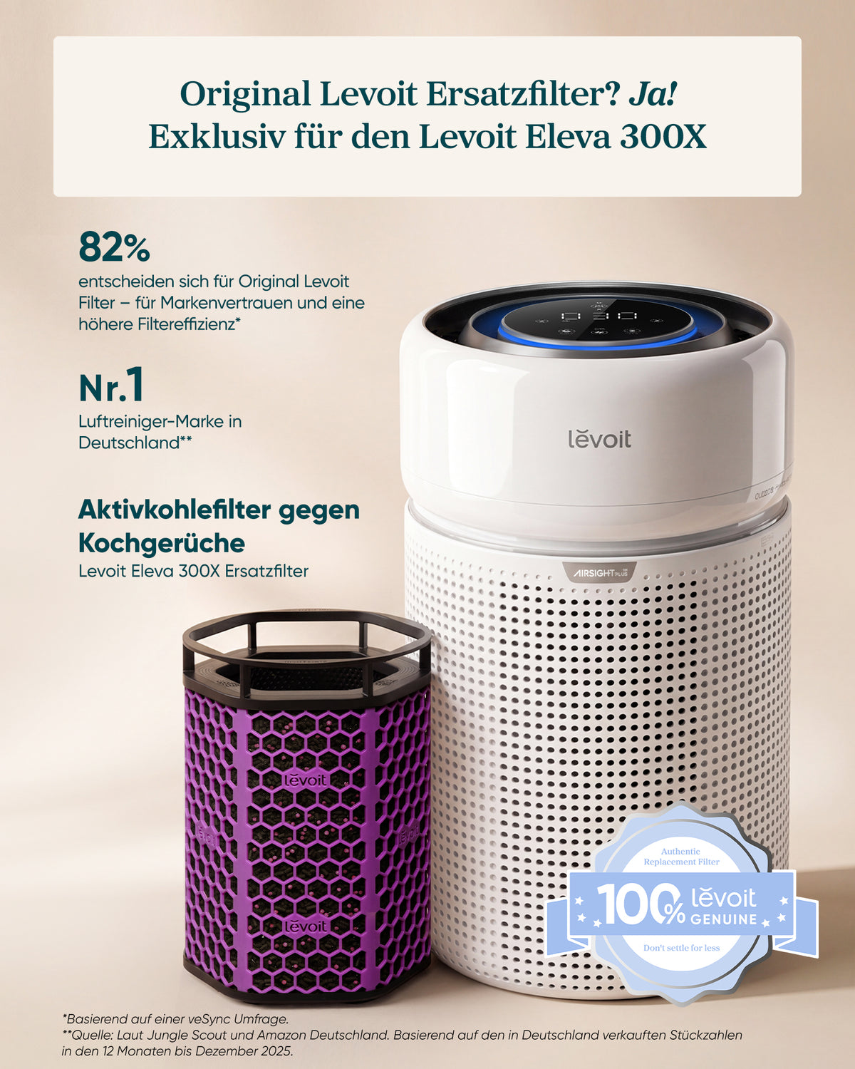 Levoit Eleva 300X Luftreiniger Filter für Rauch & Feinstaub