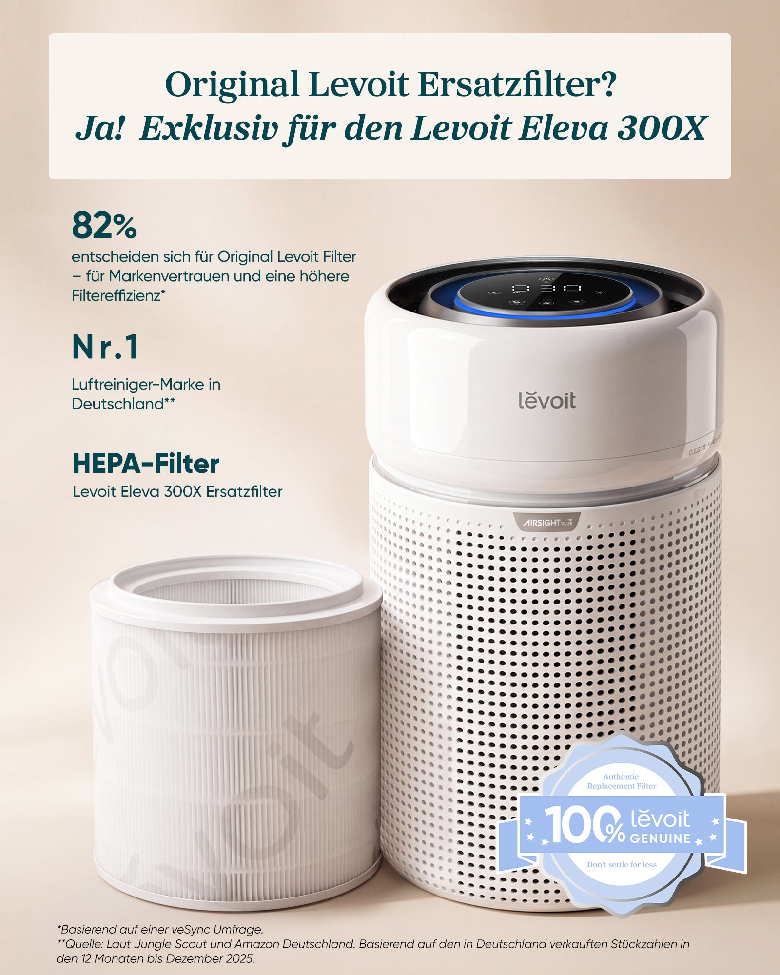 Levoit Levoit Eleva 300X Airpurifier HEPA Filter