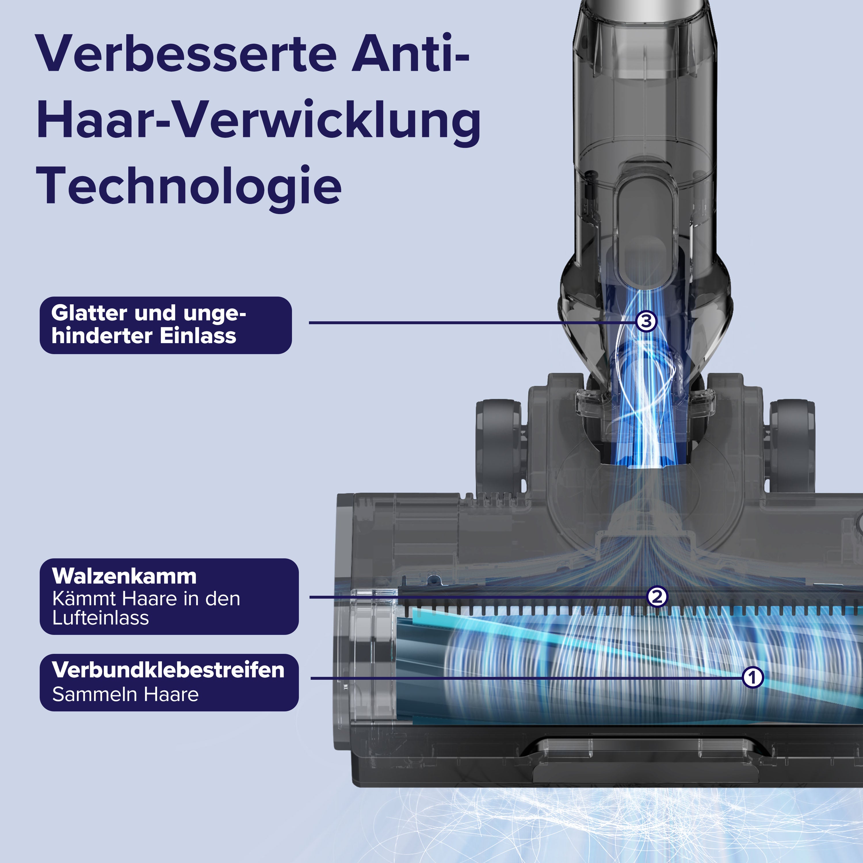Levoit LVAC-200 Akku-Staubsauger - Grau Edition