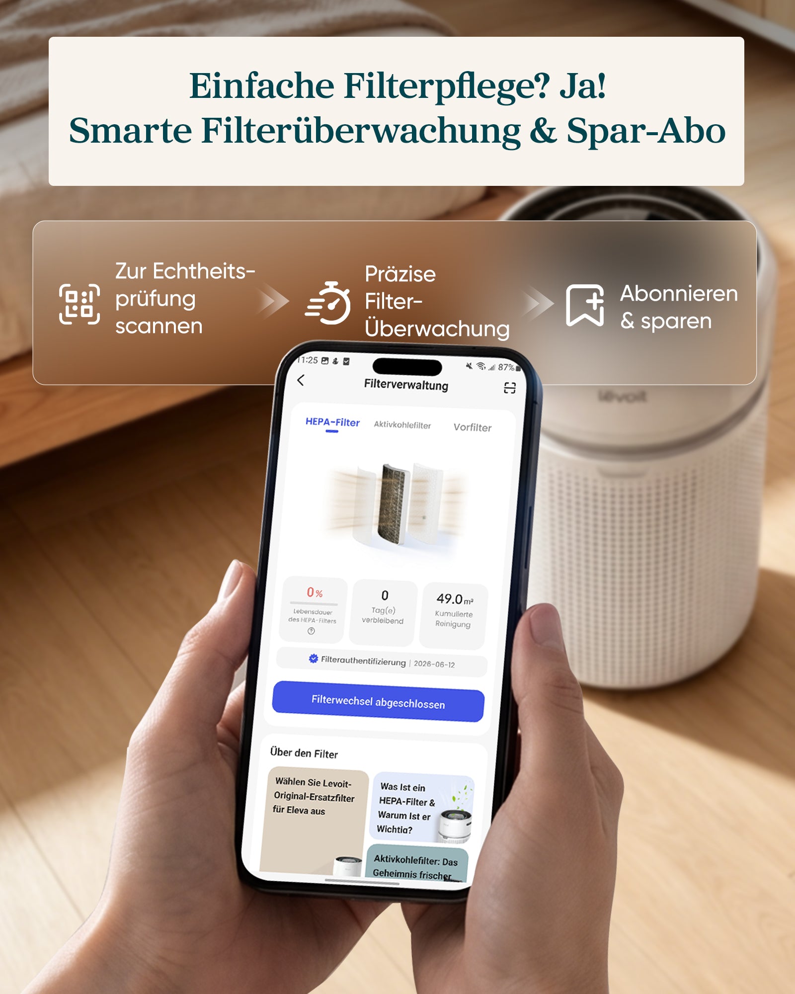 Levoit Levoit Eleva 300X Airpurifier HEPA Filter