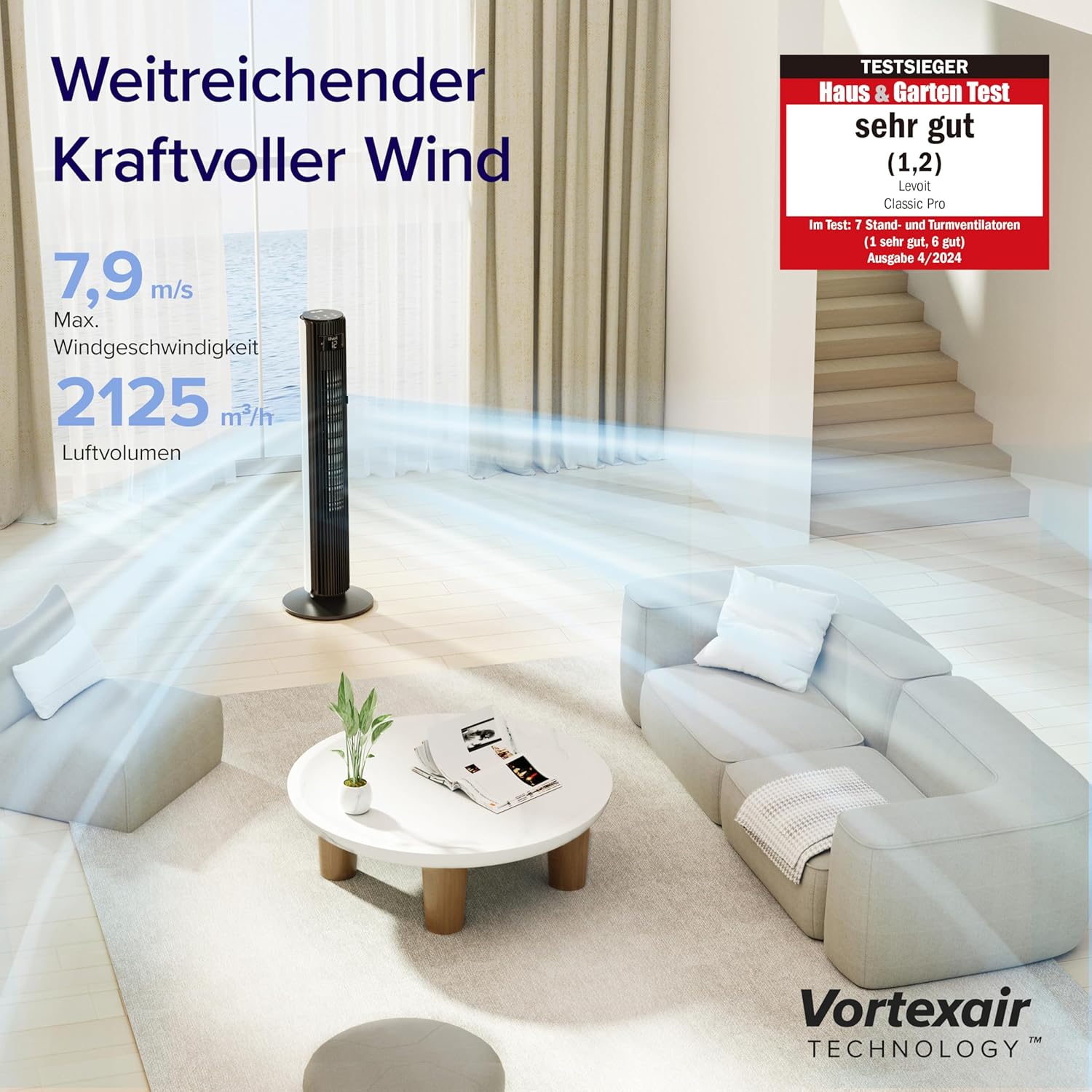 Levoit Classic Pro Turmventilator