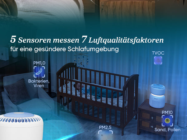 Levoit Sprout Luftreiniger mit 5 Sensoren, die 7 Luftqualitätsfaktoren messen, ideal für eine gesündere Schlafumgebung, insbesondere für Kinderzimmer.