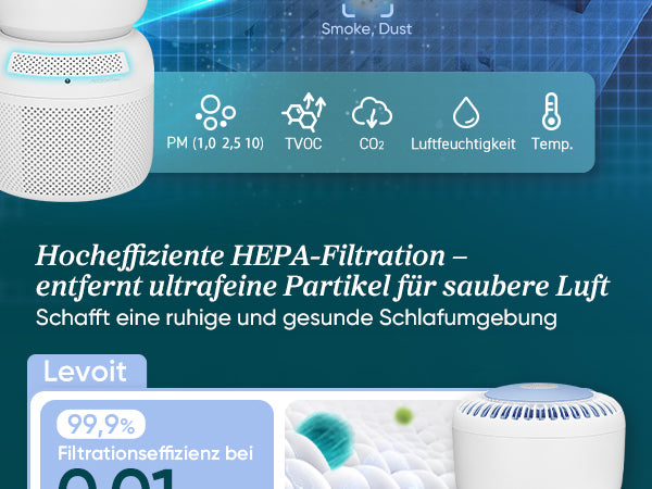 Levoit Sprout Luftreiniger mit hochwirksamer HEPA-Filtration für eine saubere Luft und gesunde Schlafumgebung.