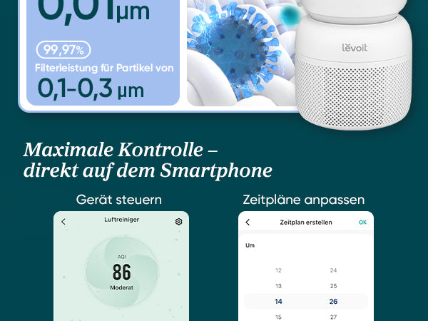 Levoit Sprout Luftreiniger – 99.9% Filtrationseffizienz bei 0.01 μm und 99.97% bei 0.1–0.3 μm für saubere Luft