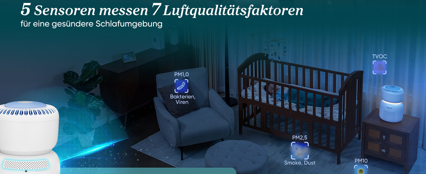 Levoit Sprout Luftreiniger mit 5 Sensoren, die 7 Luftqualitätsfaktoren messen, ideal für eine gesündere Schlafumgebung, insbesondere für Kinderzimmer.