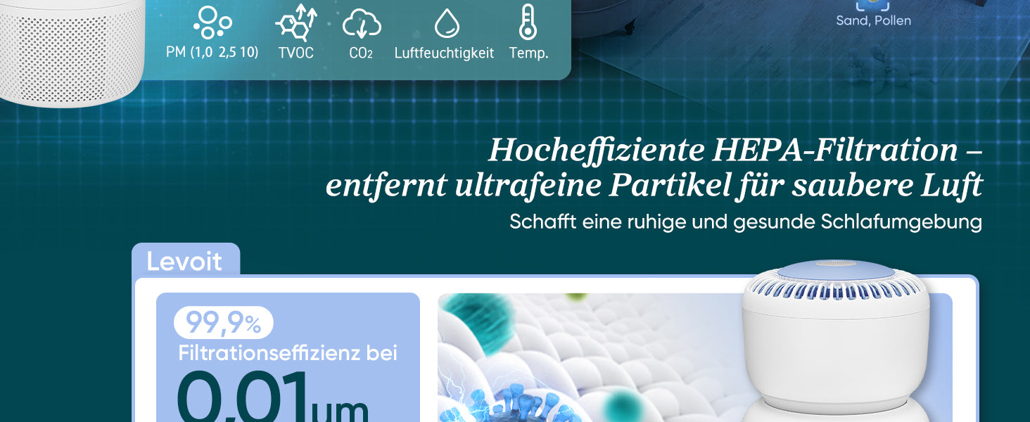 Levoit Sprout Luftreiniger mit hochwirksamer HEPA-Filtration für eine saubere Luft und gesunde Schlafumgebung.