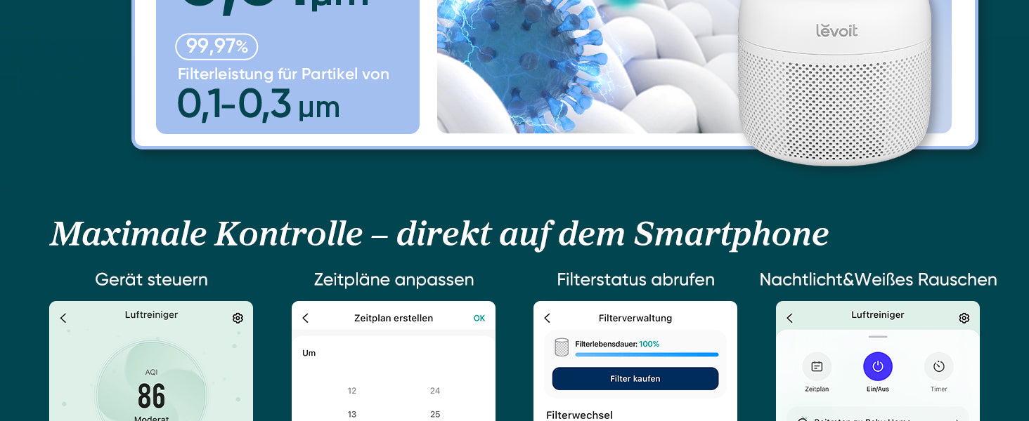 Levoit Sprout Luftreiniger – 99.9% Filtrationseffizienz bei 0.01 μm und 99.97% bei 0.1–0.3 μm für saubere Luft