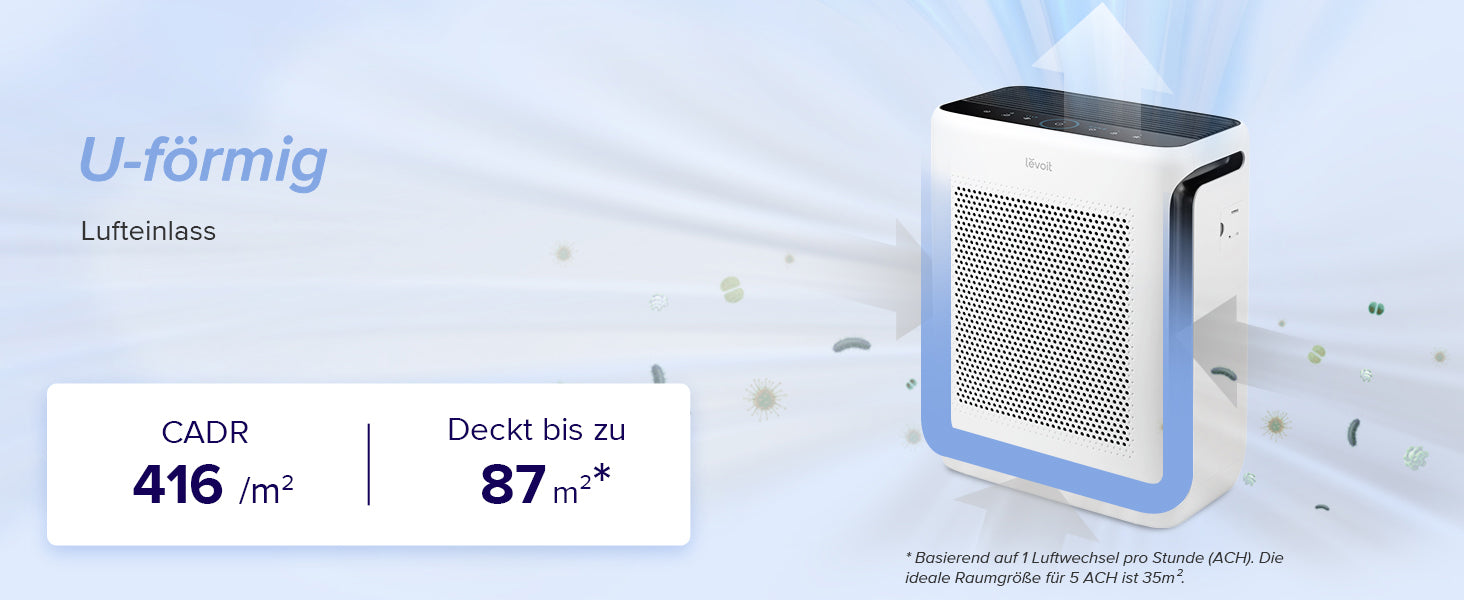 U-förmiger Lufteinlass mit CADR von 416 m³/h, deckt bis zu 87 m² für effizienten Luftreinigerbetrieb.