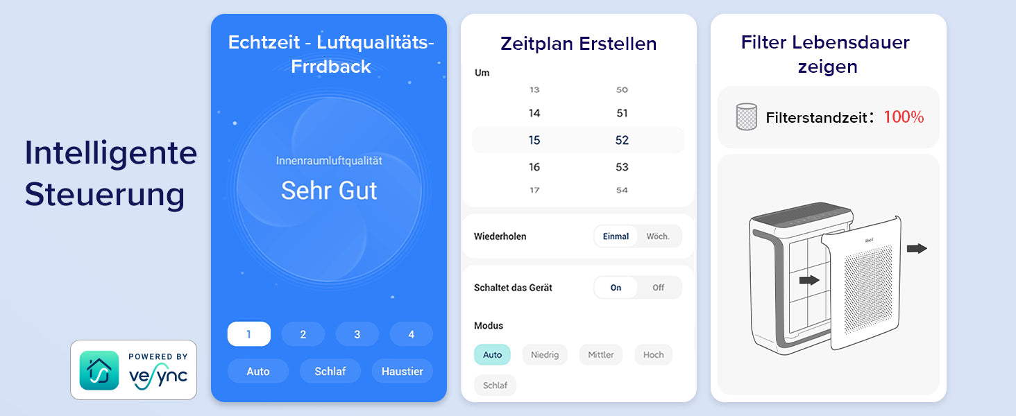 Intelligente Steuerung für Luftreiniger mit Echtzeit-Luftqualitätsfeedback und Filterlebensdaueranzeige.