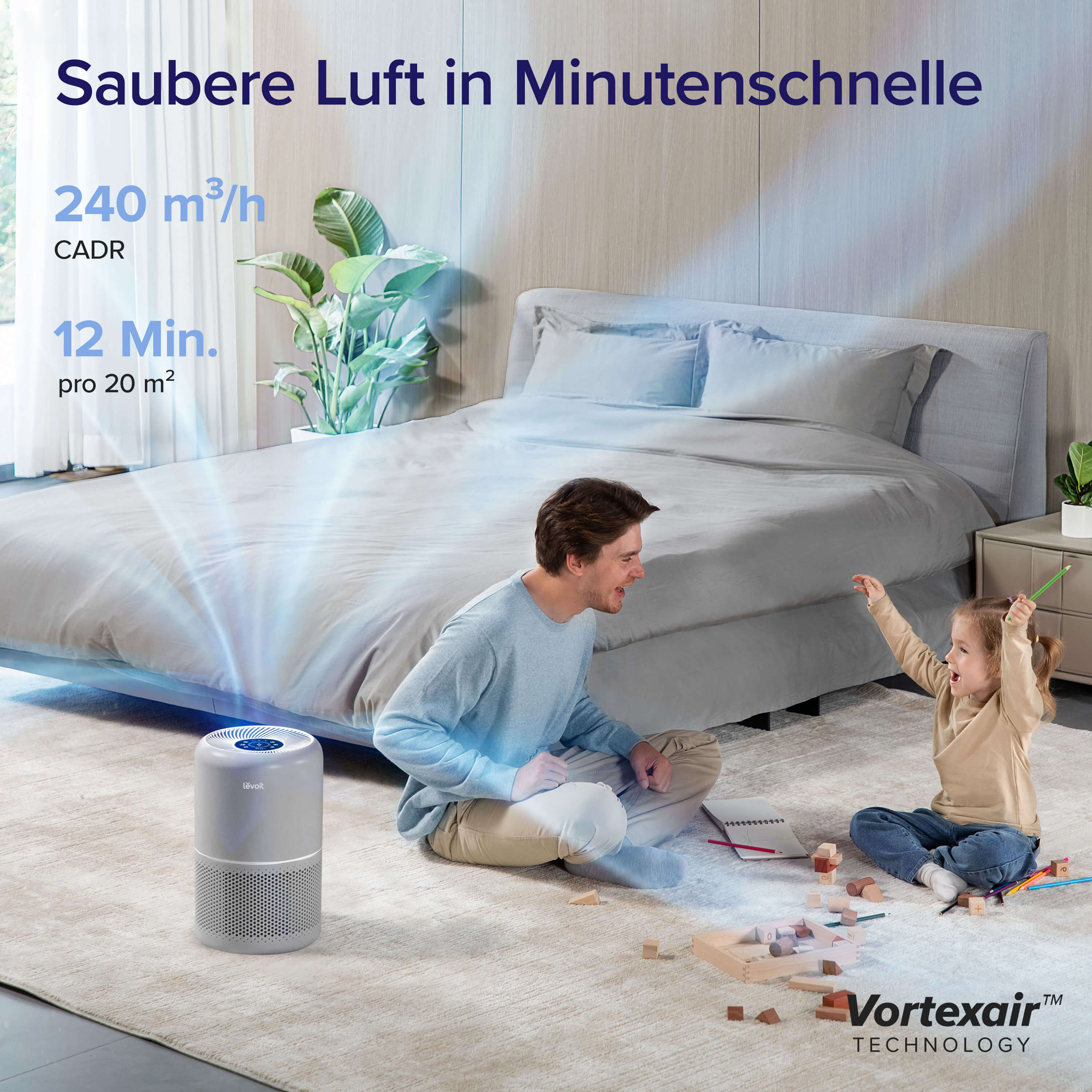 Levoit Core® 300S Pro Luftreiniger