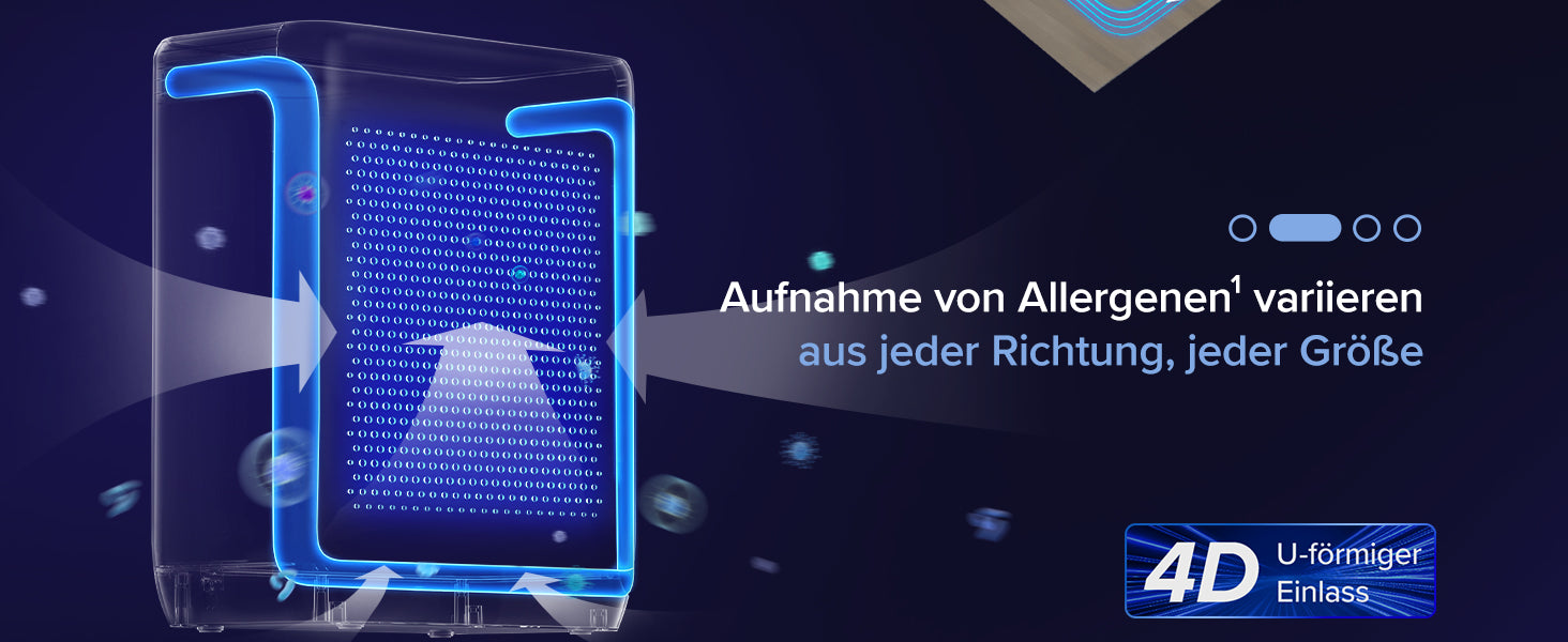 Levoit Luftreiniger mit 4D U-förmigem Lufteinlass, fängt Allergene aus jeder Richtung und Größe effizient ein für saubere Luft im ganzen Raum.