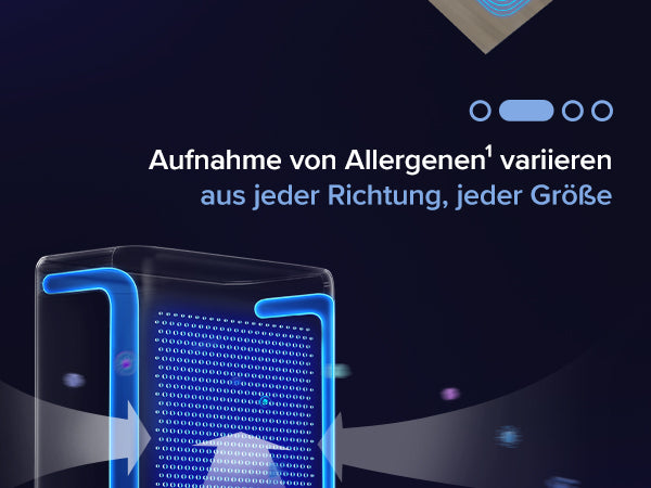 Levoit Luftreiniger mit 4D U-förmigem Lufteinlass, fängt Allergene aus jeder Richtung und Größe effizient ein für saubere Luft im ganzen Raum.