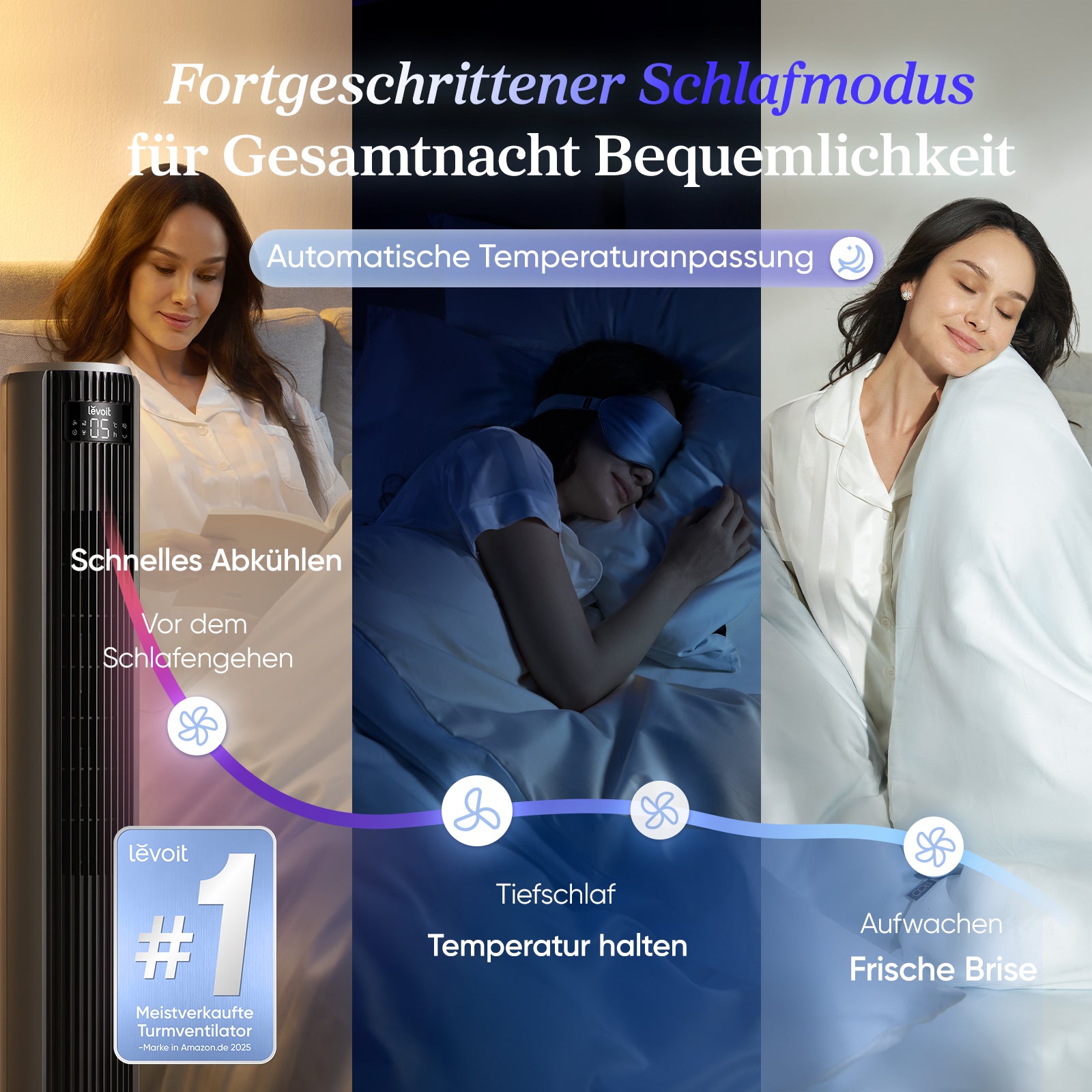 Levoit Turmventilator 36AC – Leiser Säulenventilator mit Schlafmodus & Fernbedienung | Mattgrau