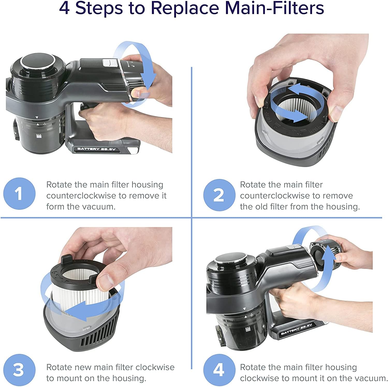 Levoit Ersatz-HEPA-Filter für IQ40 Akku Staubsauger