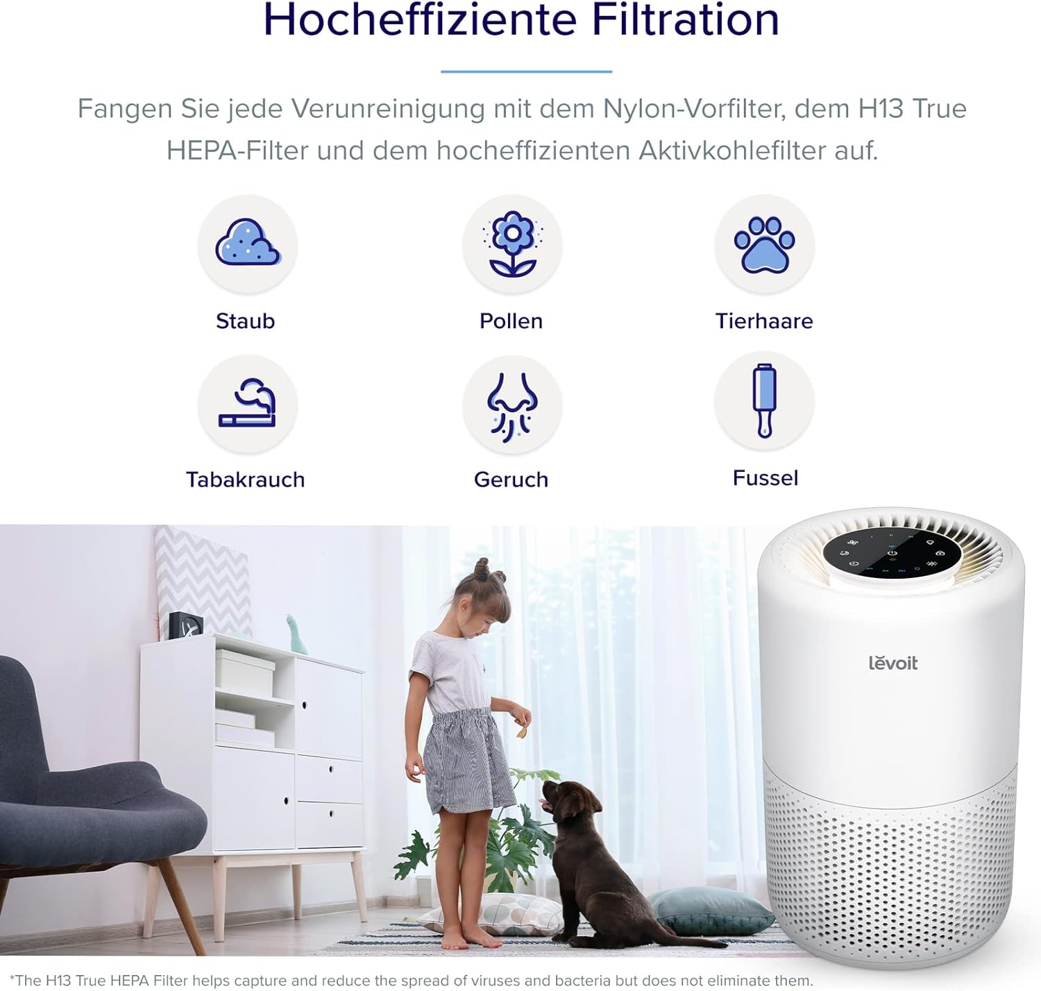Levoit Core 200S Ersatzfilter Jetzt Kaufen