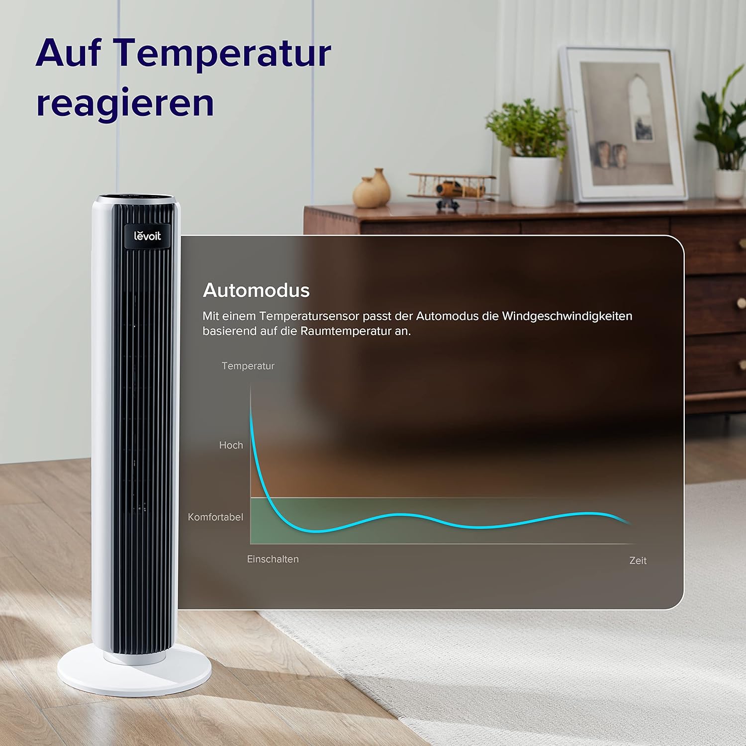 Levoit Classic 36 AC Turmventilator