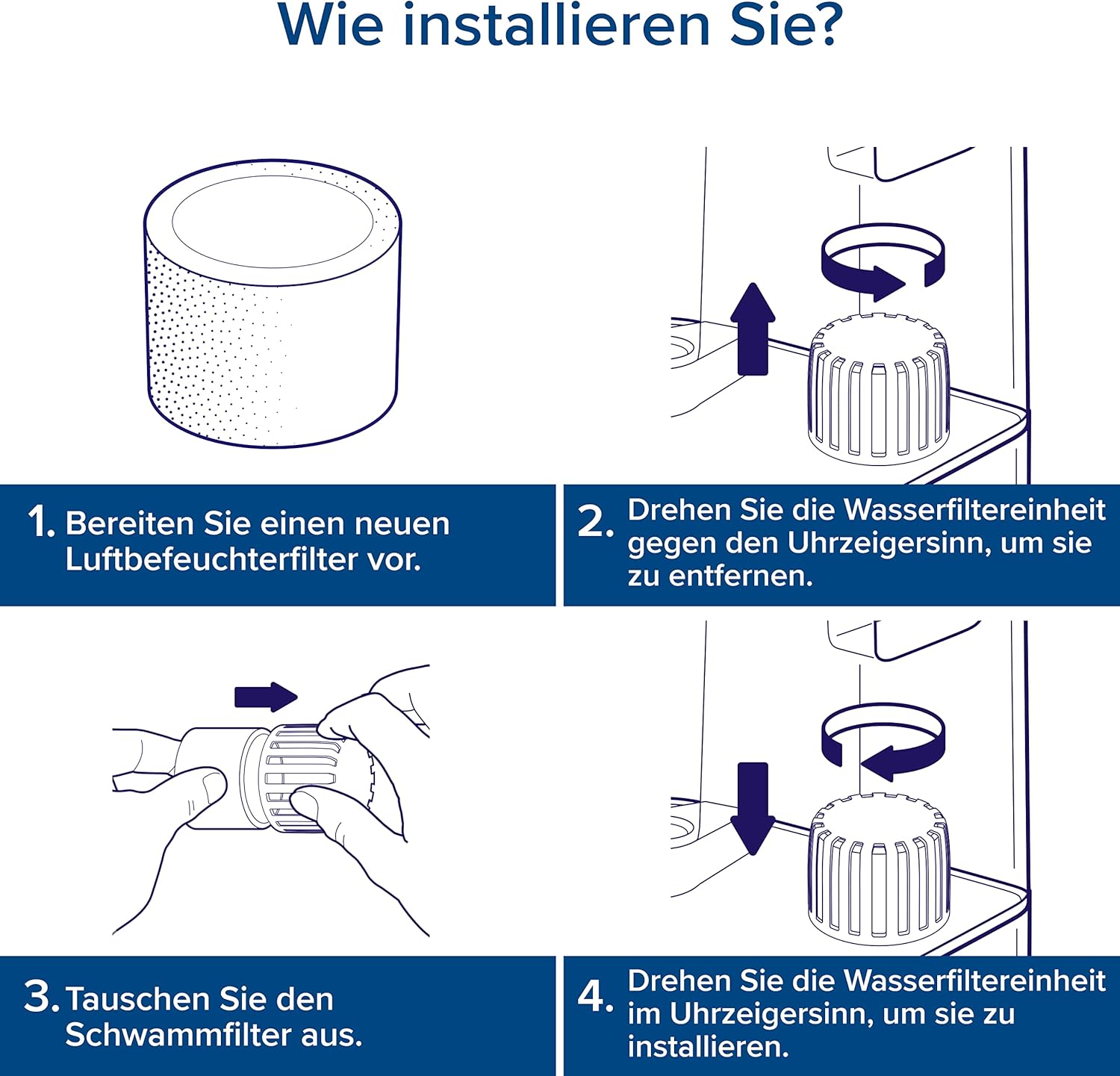 Levoit Luftbefeuchter Ersatzfilter