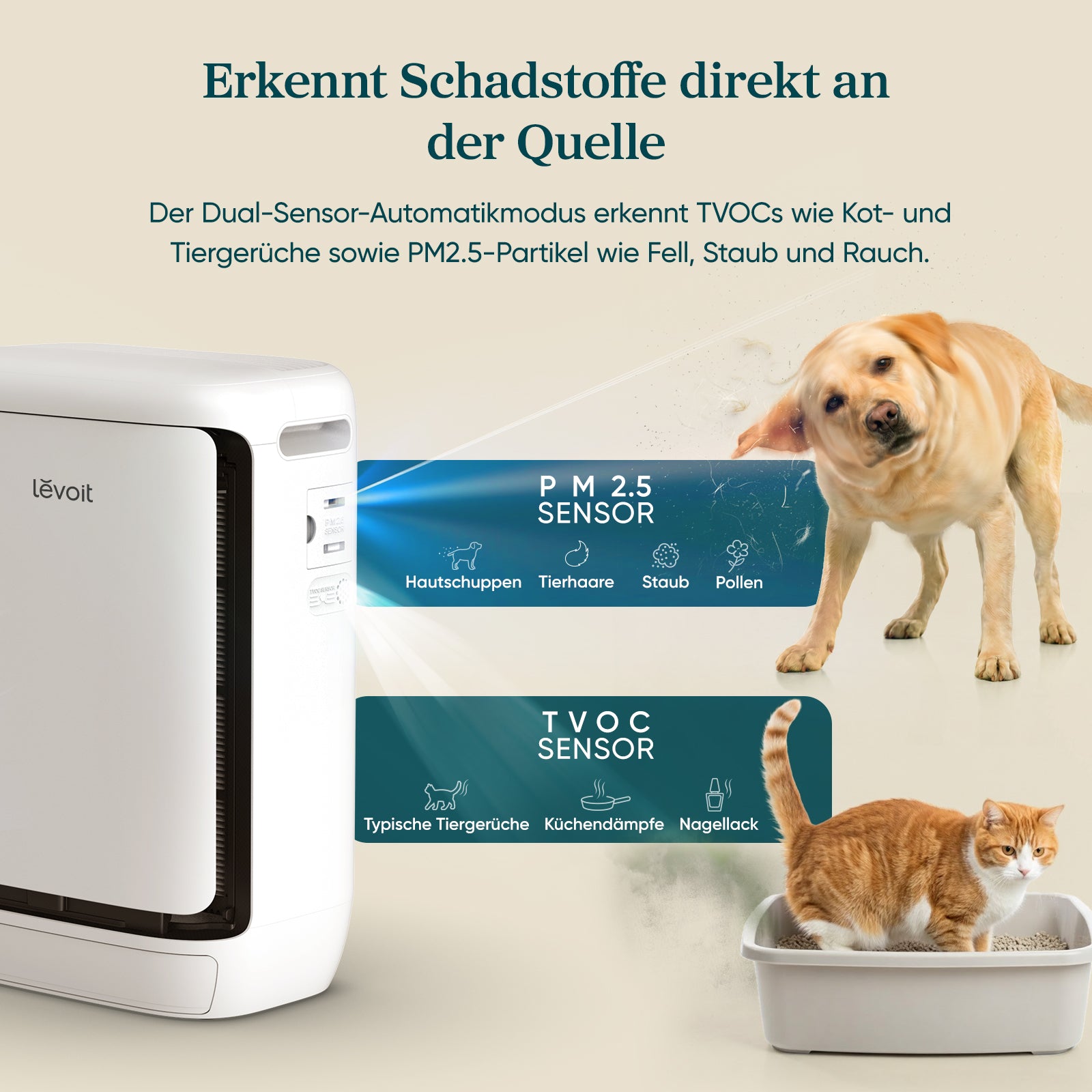LEVOIT Vital Pet Pro Luftreiniger für Haustiere und große Räume