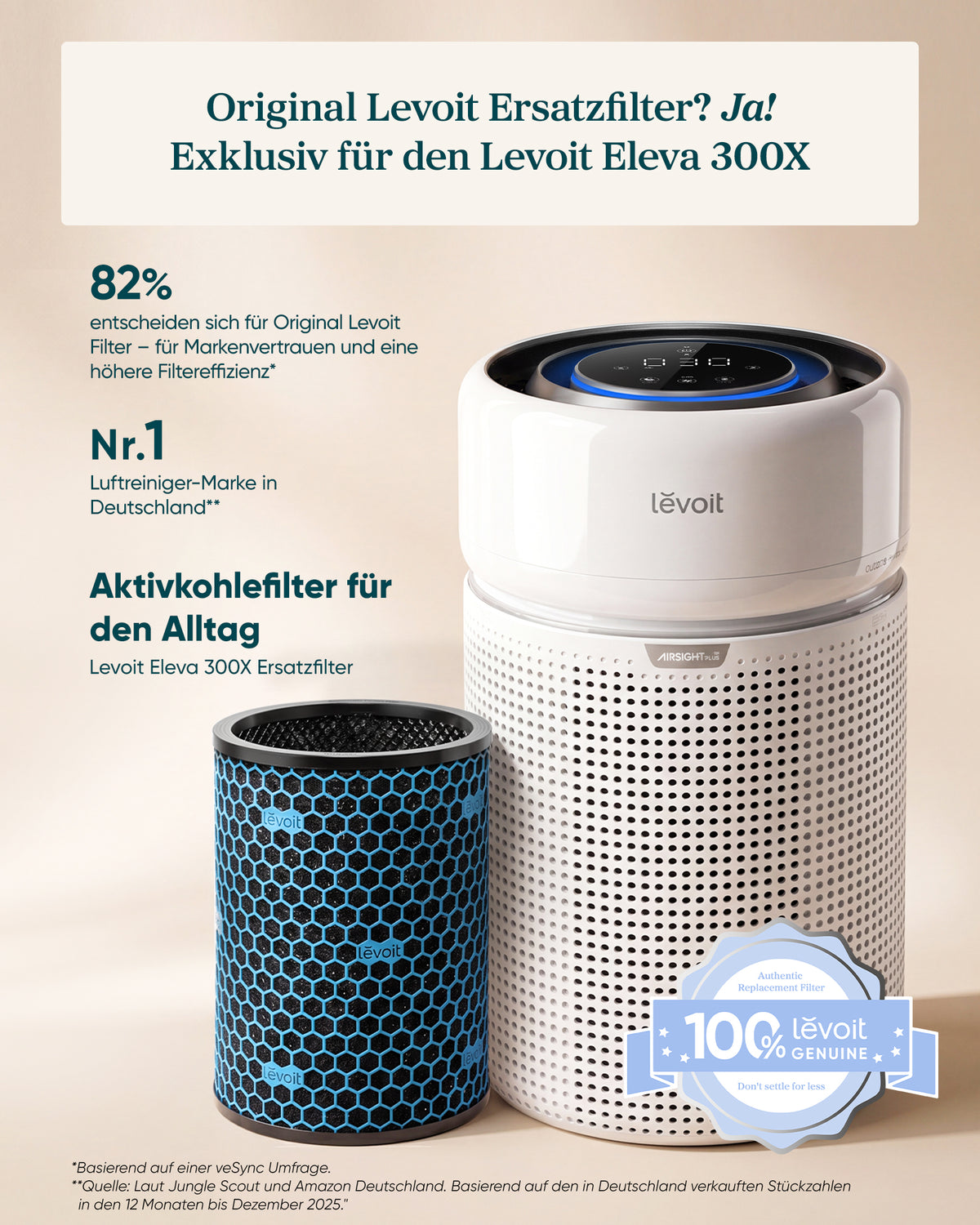 Levoit Eleva 300X Luftreiniger Basis-Aktivkohlefilter