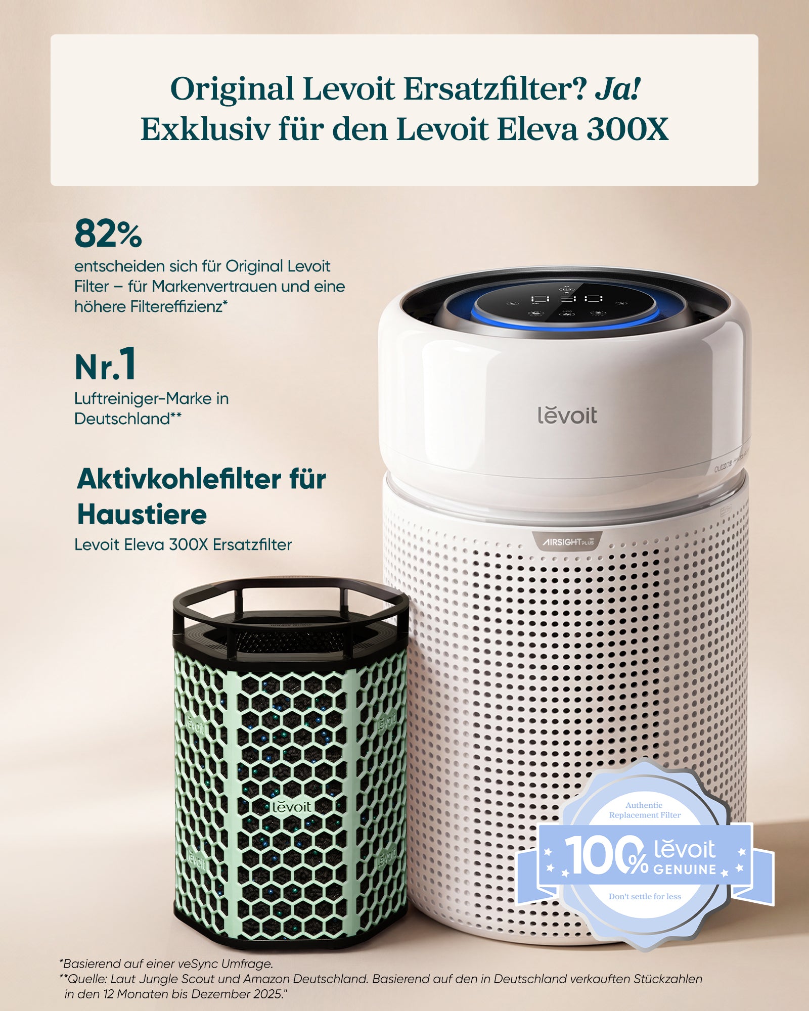 Levoit Eleva 300X Luftreiniger Filter für Haustiere