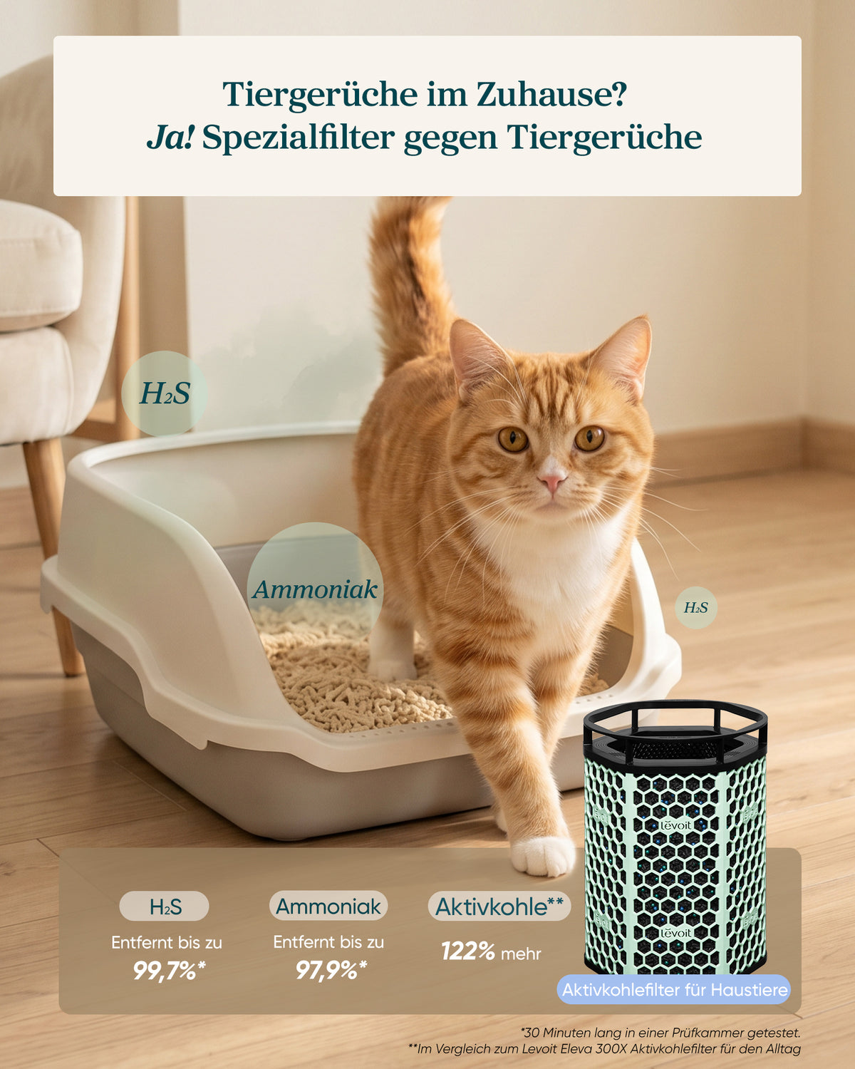 Levoit Eleva 300X Luftreiniger Filter für Haustiere
