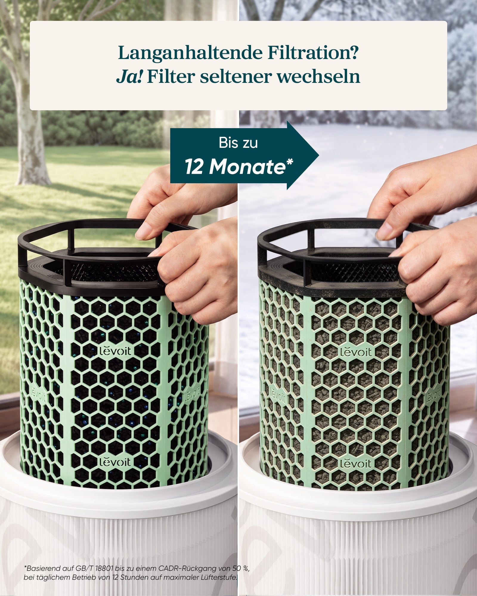 Levoit Eleva 300X Luftreiniger Filter für Haustiere