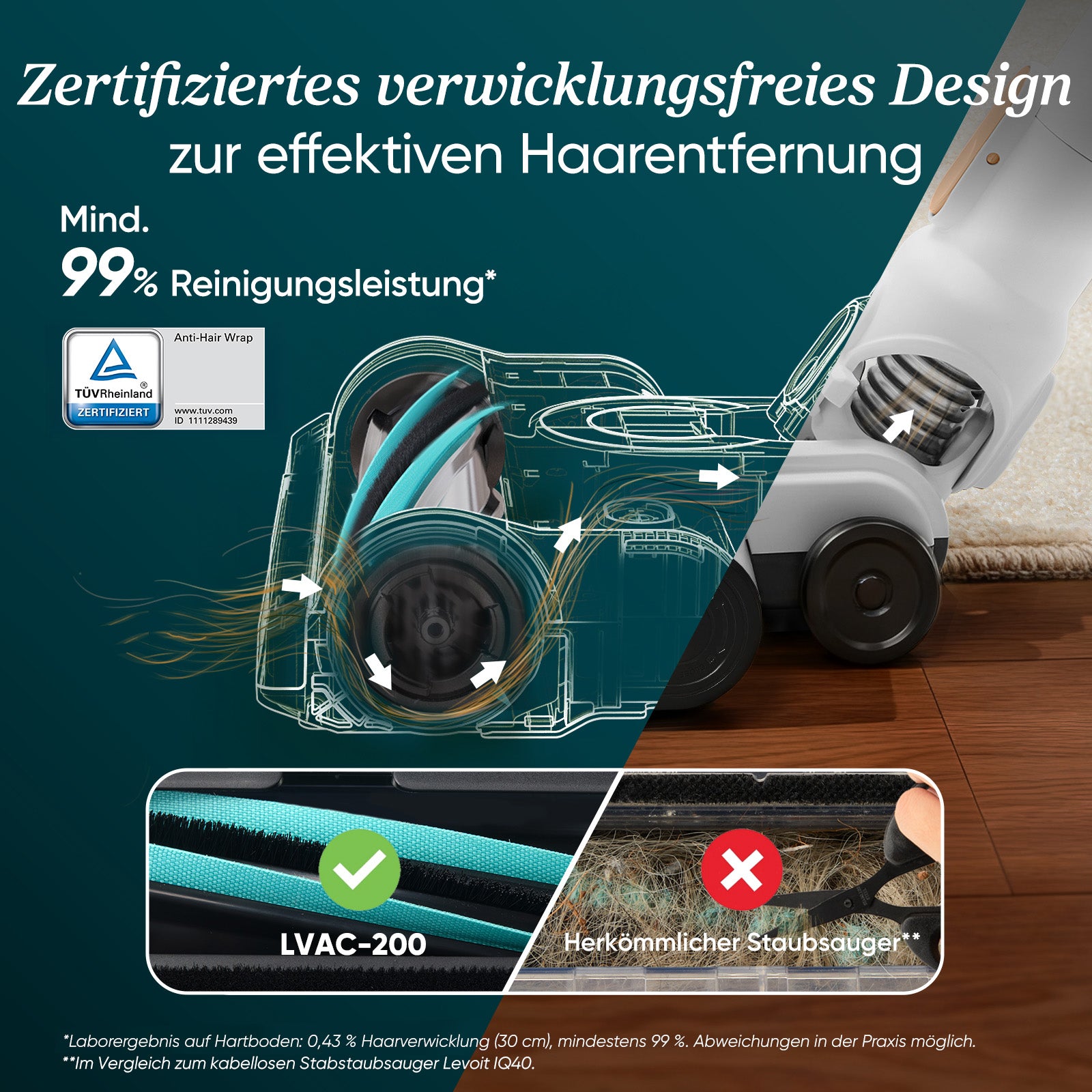 Levoit LVAC-200 Akku-Staubsauger