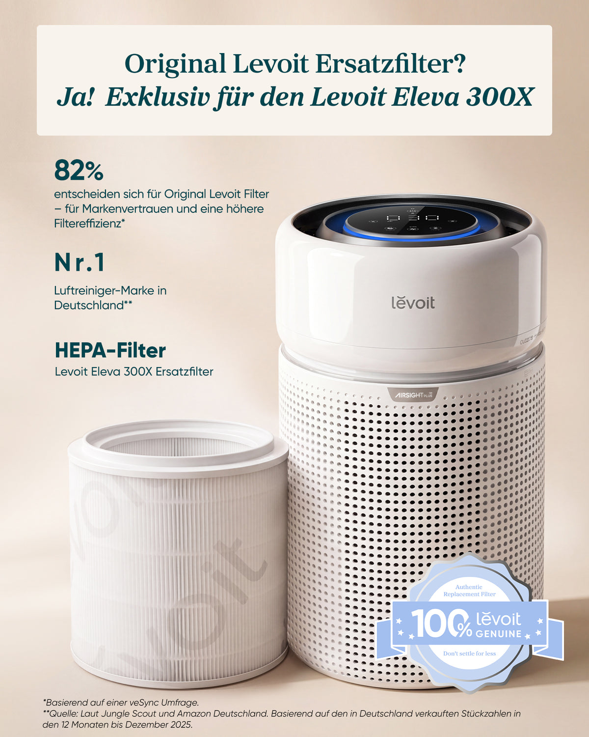 Levoit Levoit Eleva 300X Airpurifier HEPA Filter