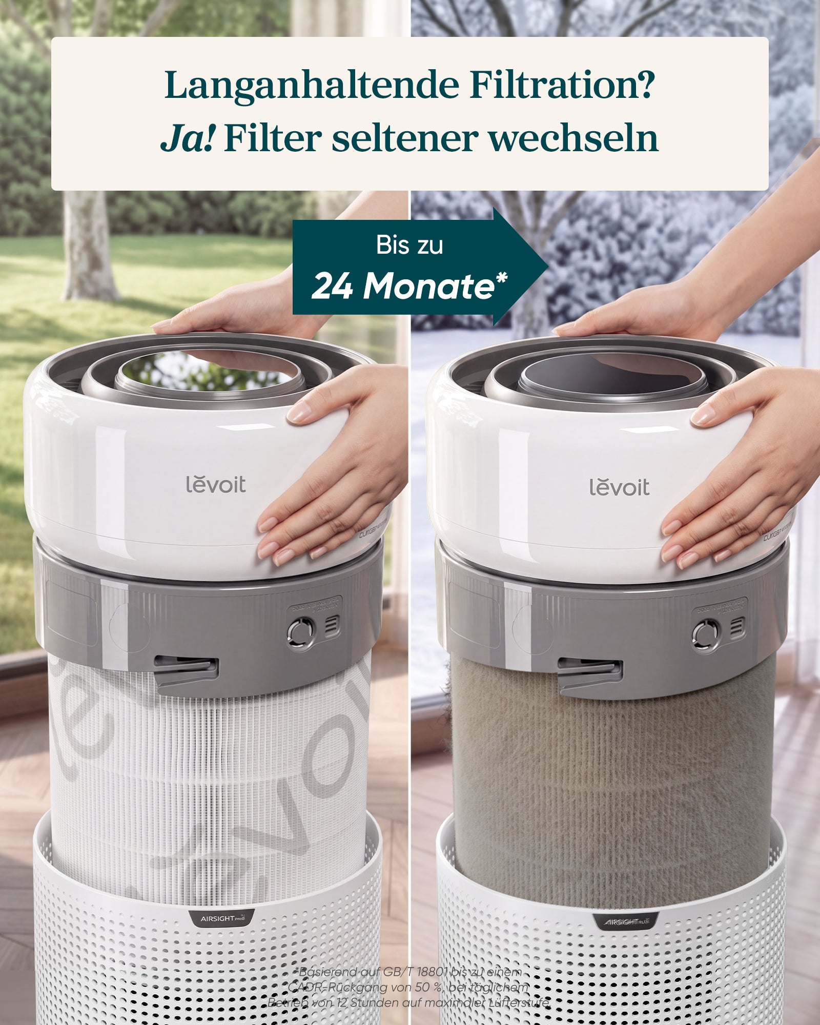 Levoit Levoit Eleva 300X Airpurifier HEPA Filter