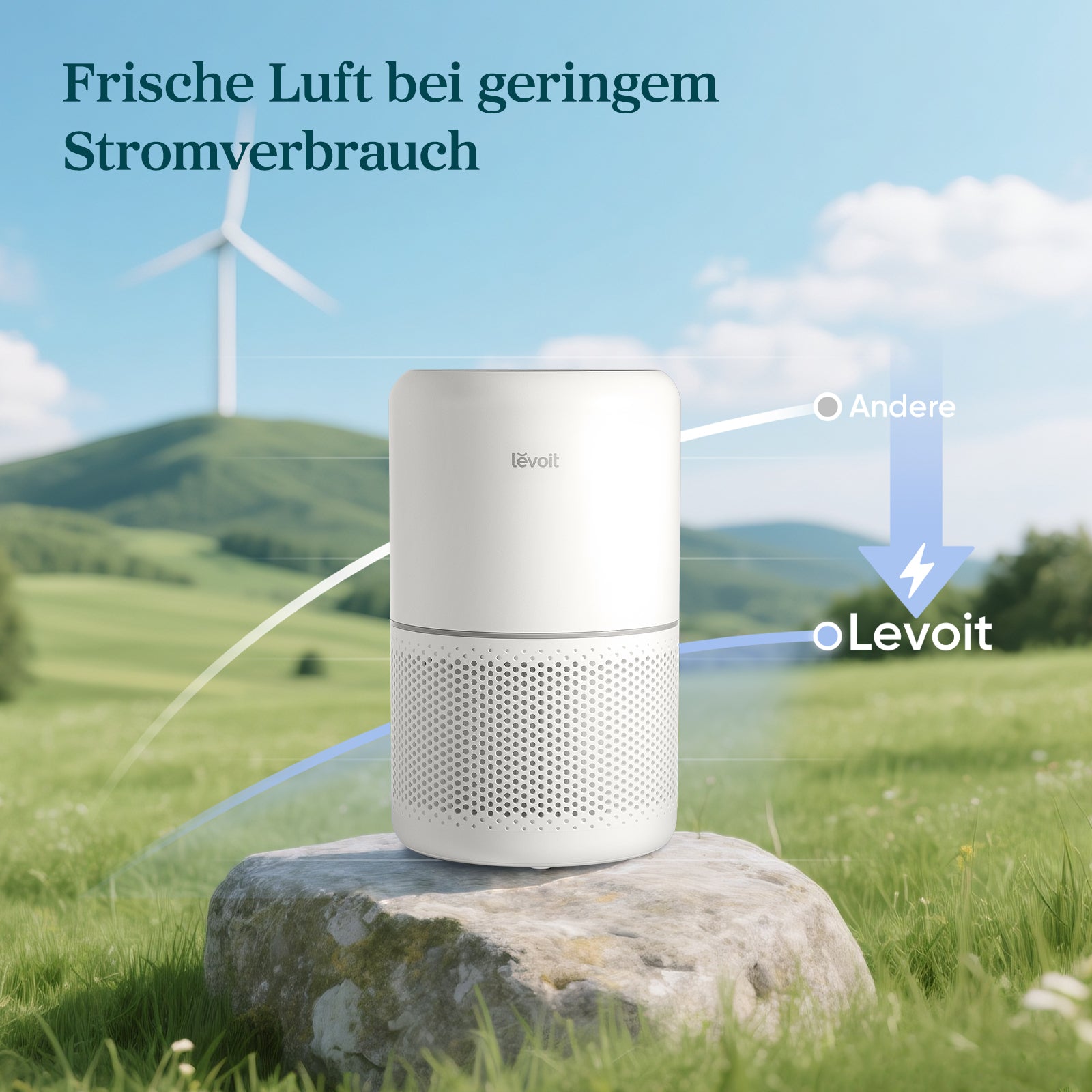 Levoit Core® 300S Luftreiniger