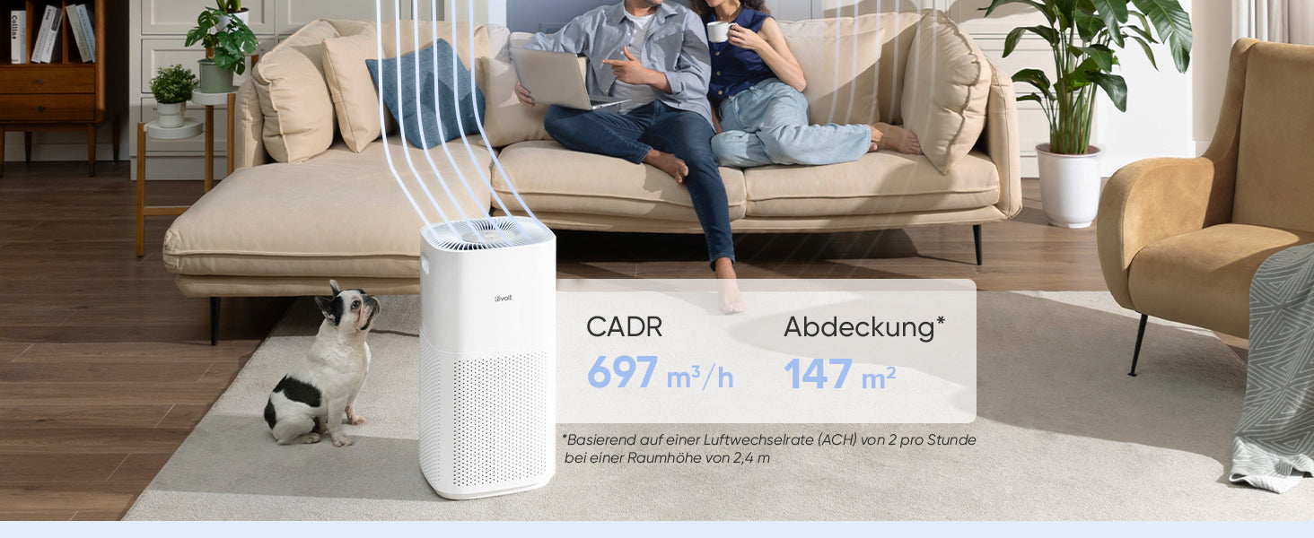 Levoit Core® 600S Luftreiniger mit CADR von 697 m³/h und Abdeckung von 147 m², ideal für große Räume und Haustierbesitzer