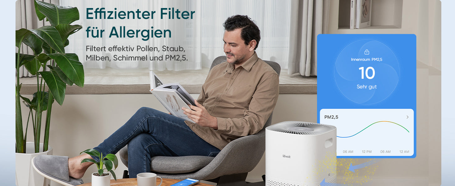 Levoit Luftreiniger mit effizientem Filter für Allergien, entfernt Pollen, Staub, Milben, Schimmel und PM2.5 für saubere Luft