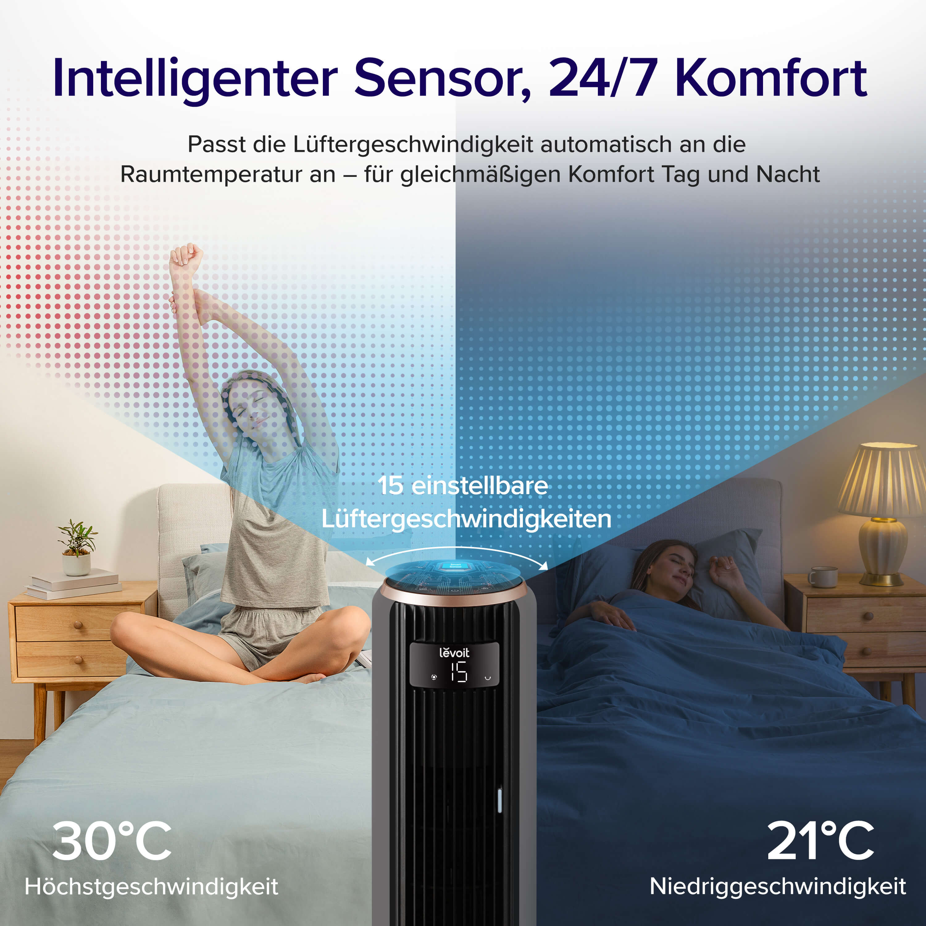 Levoit TempSense 36 DC Turmventilator